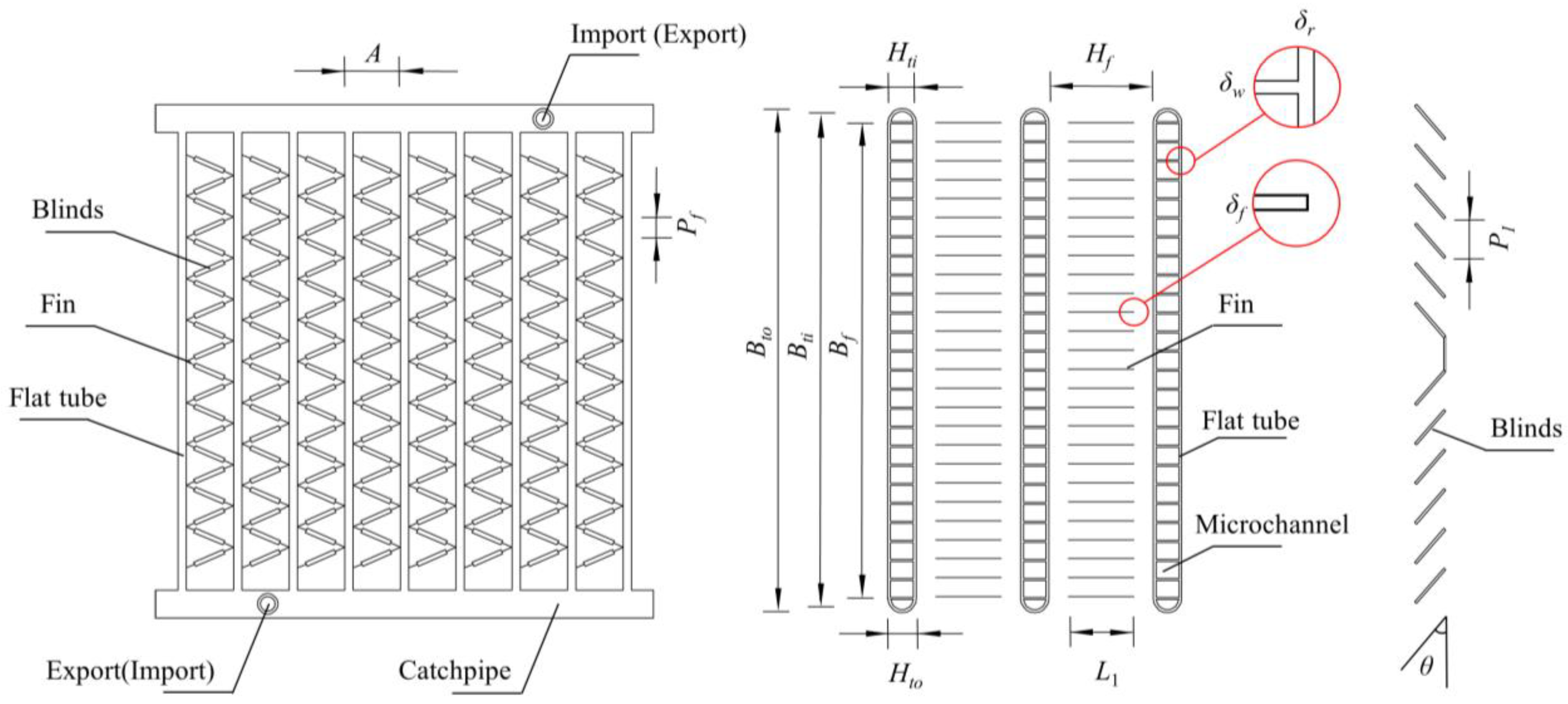 Energies 15 09056 g002 Energies 15 09056 g002