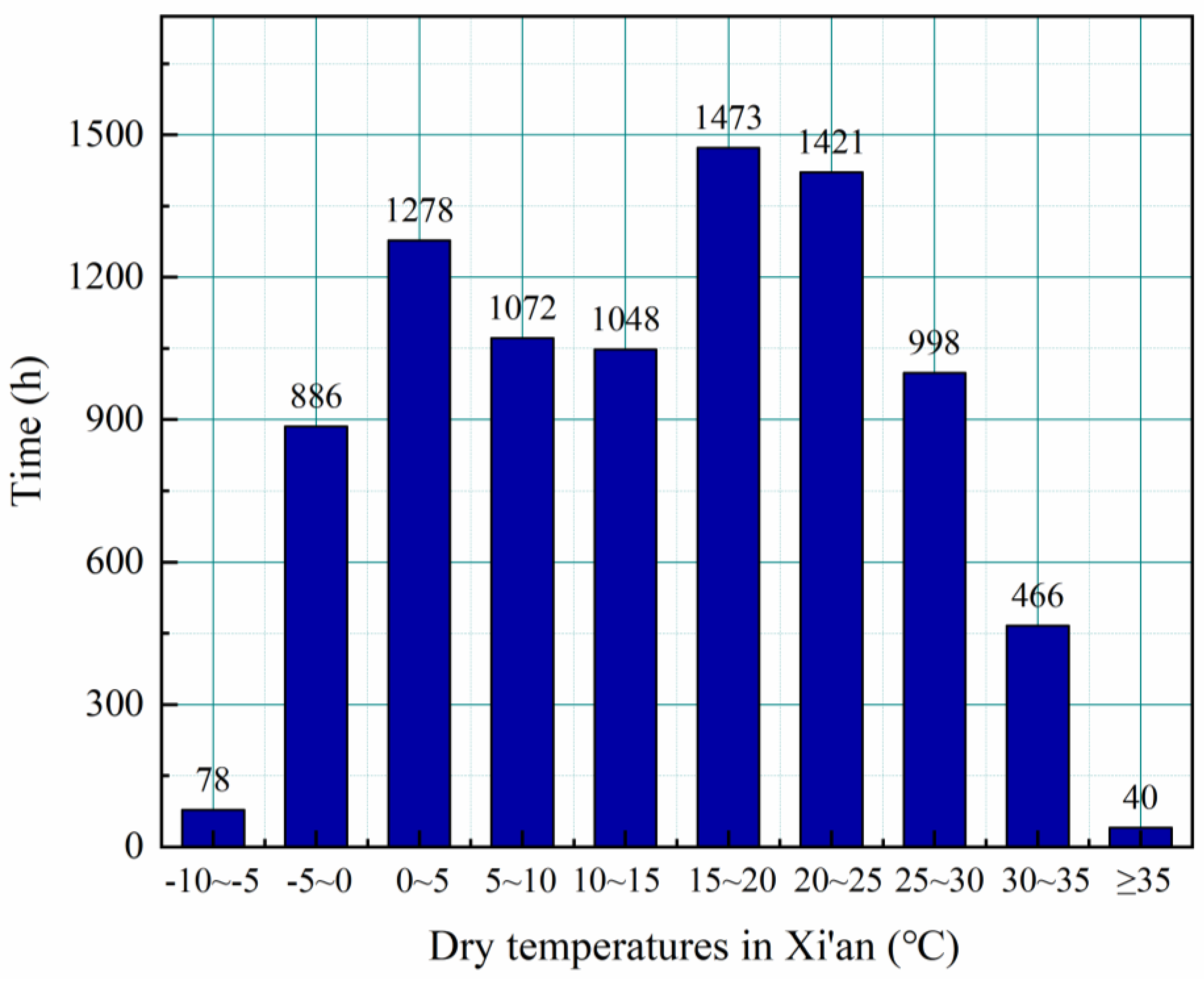 Energies 15 09056 g005 Energies 15 09056 g005