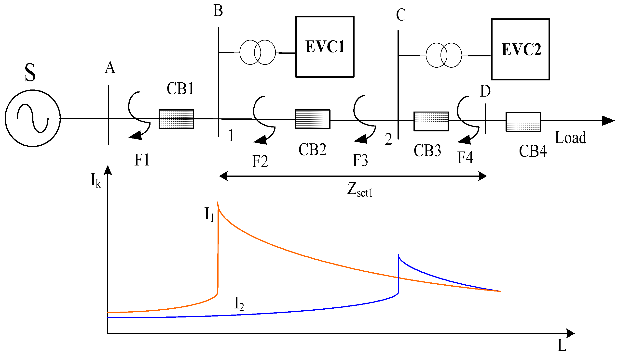 Energies 15 09065 g006