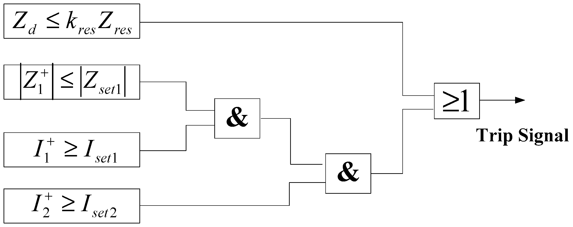 Energies 15 09065 g007