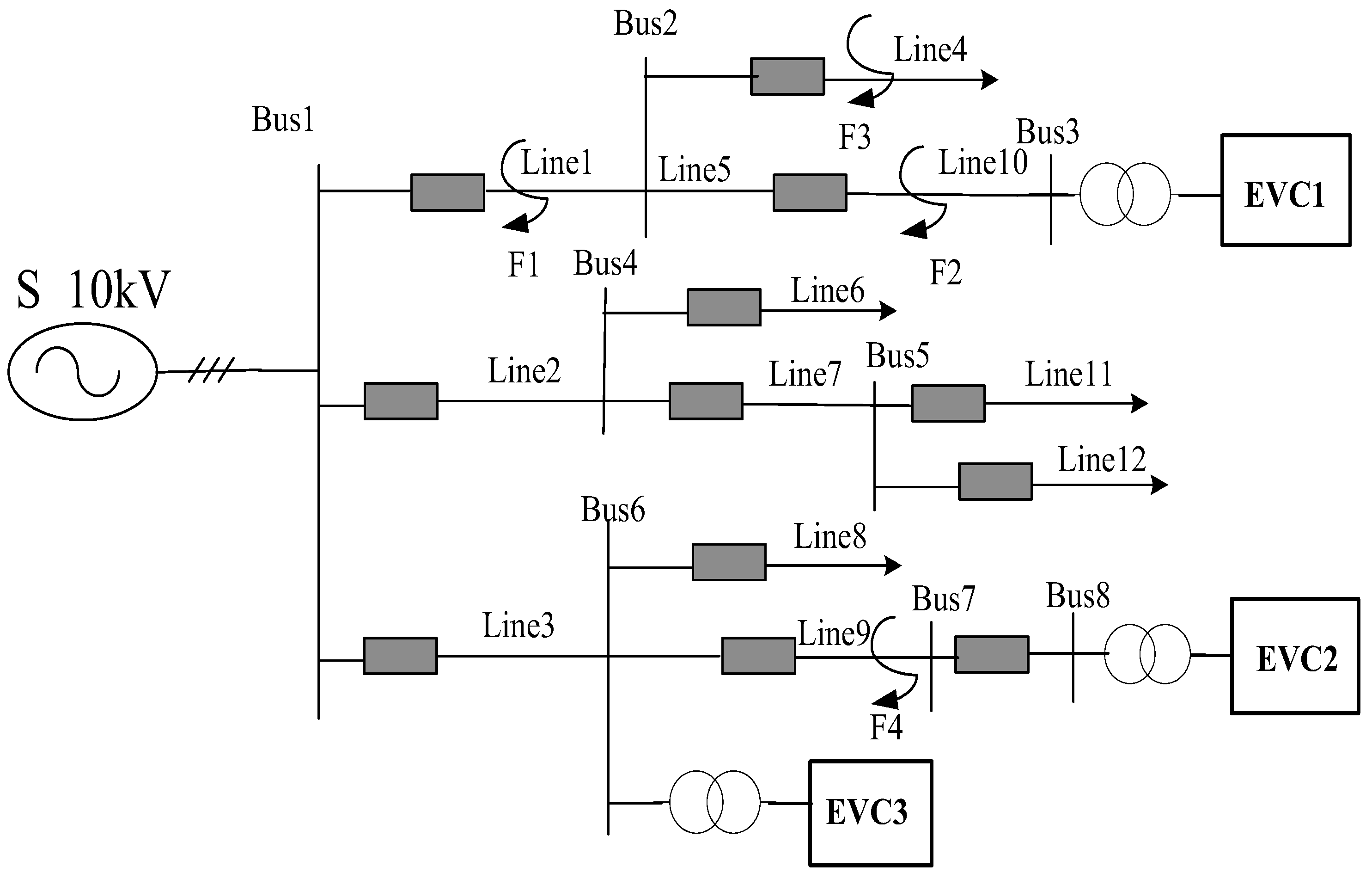Energies 15 09065 g008