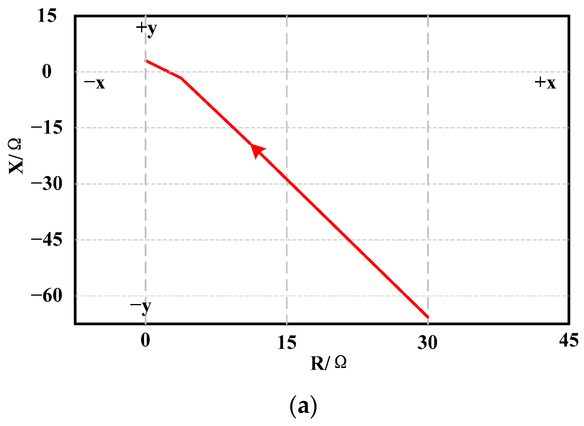 Energies 15 09065 g010a