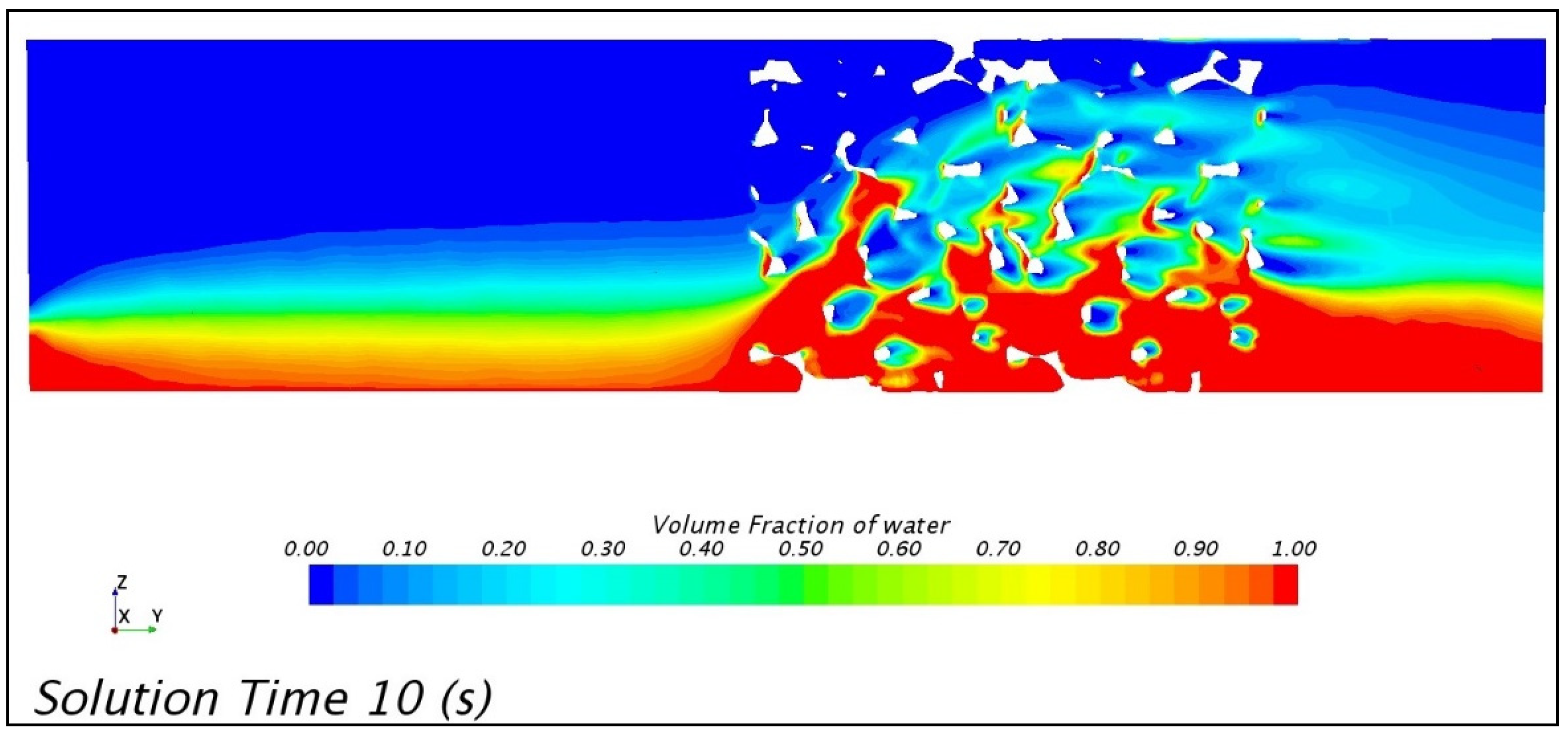 Energies 15 09068 g012 Energies 15 09068 g012
