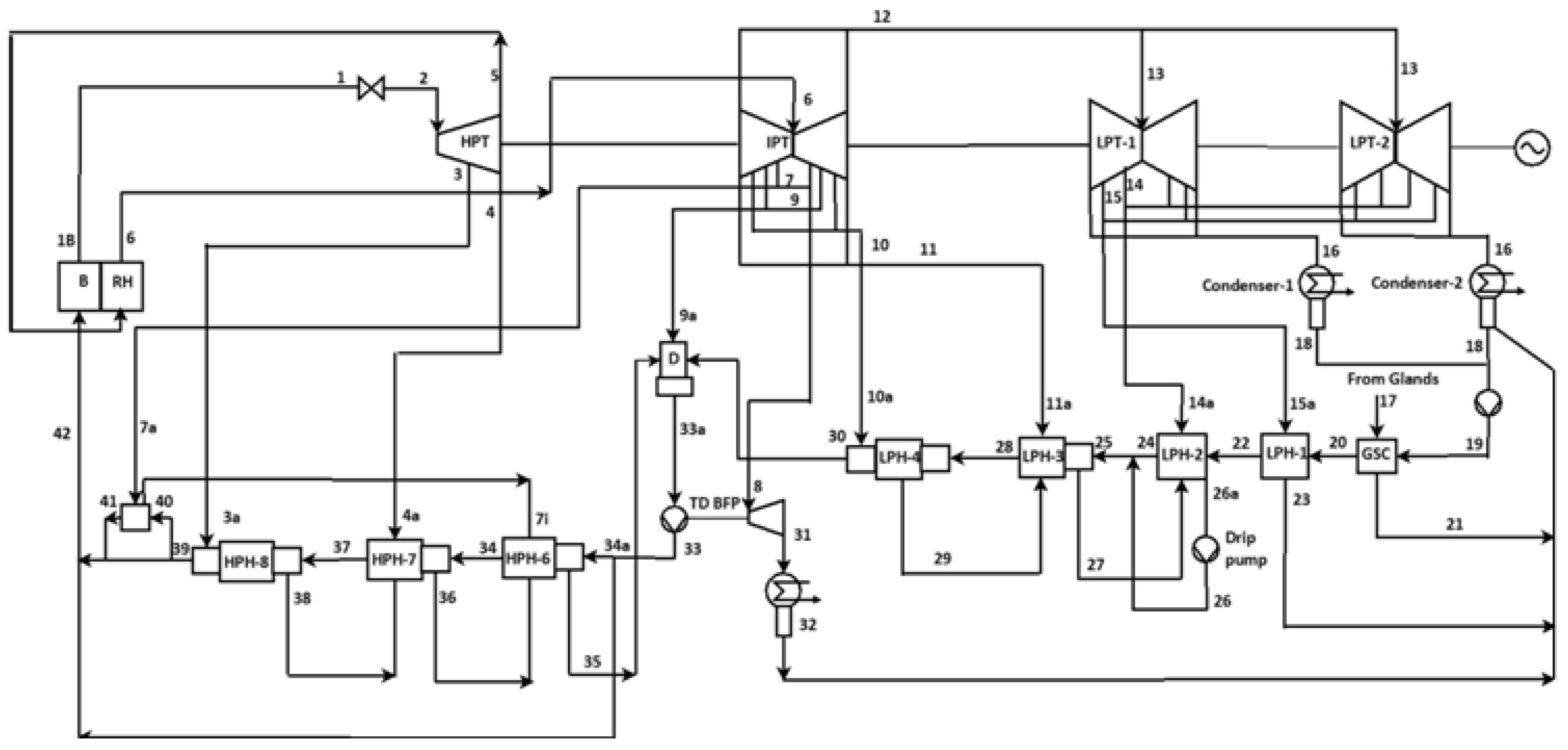 Energies 15 09076 g004 Energies 15 09076 g004