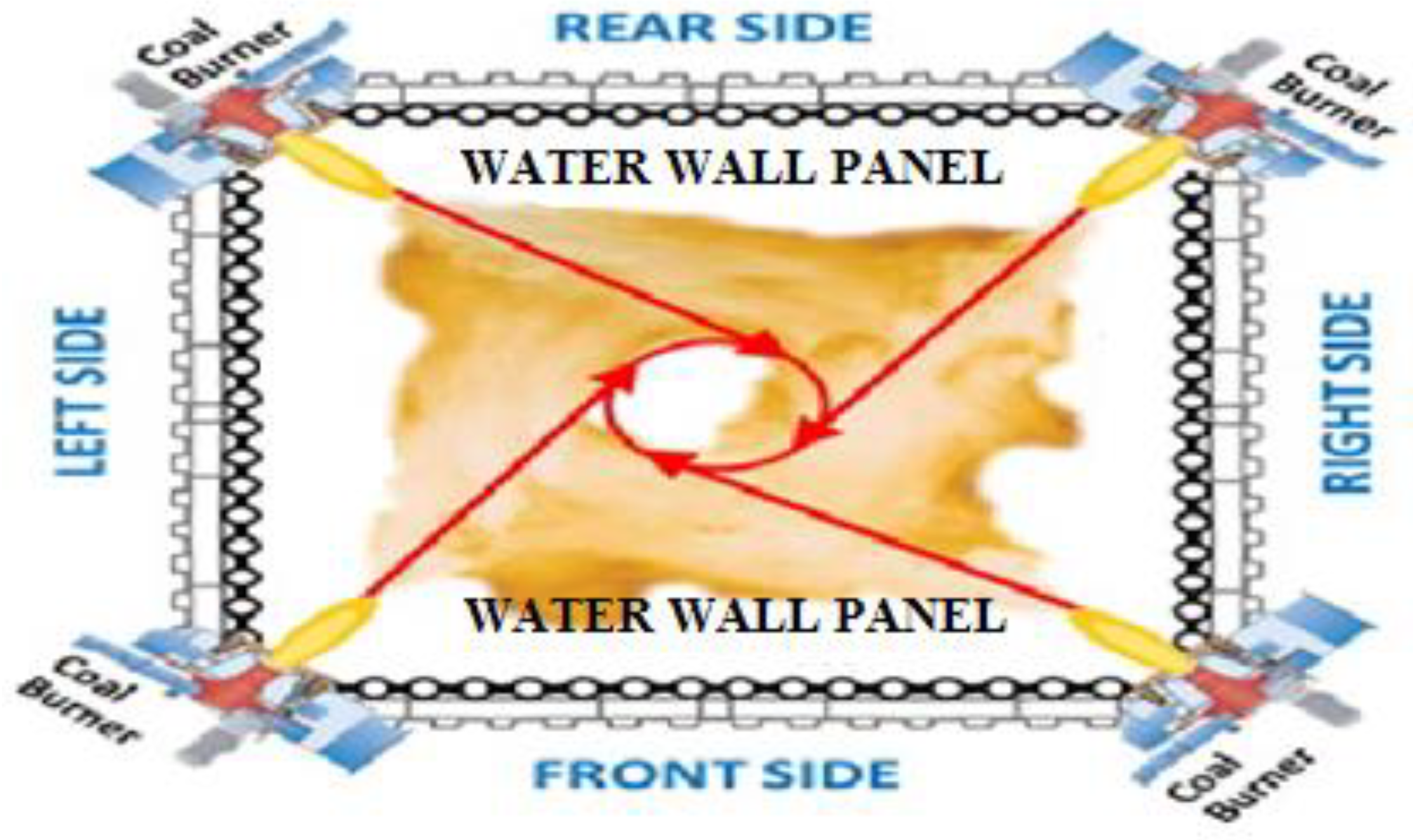 Energies 15 09076 g009 Energies 15 09076 g009