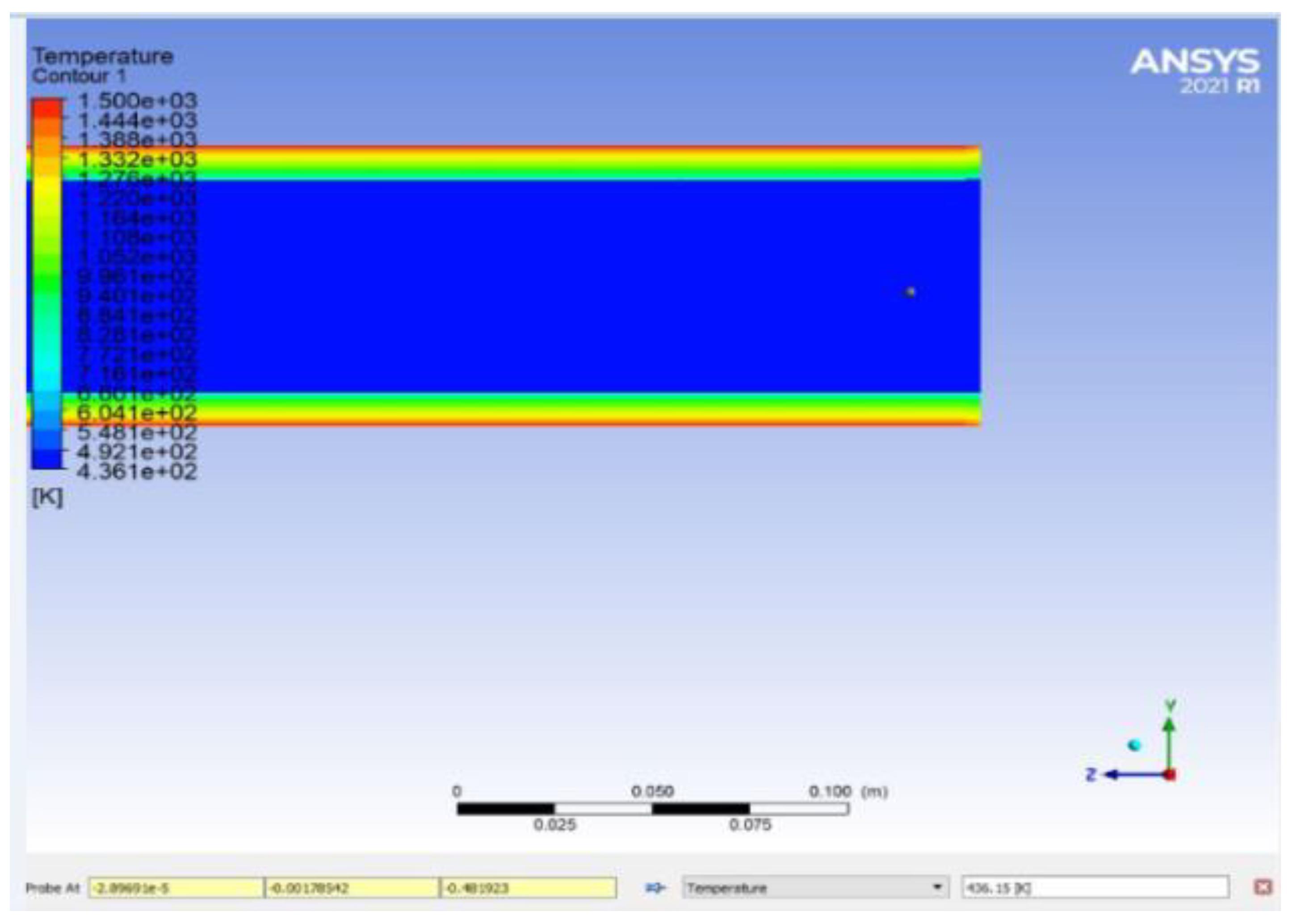 Energies 15 09076 g020 Energies 15 09076 g020