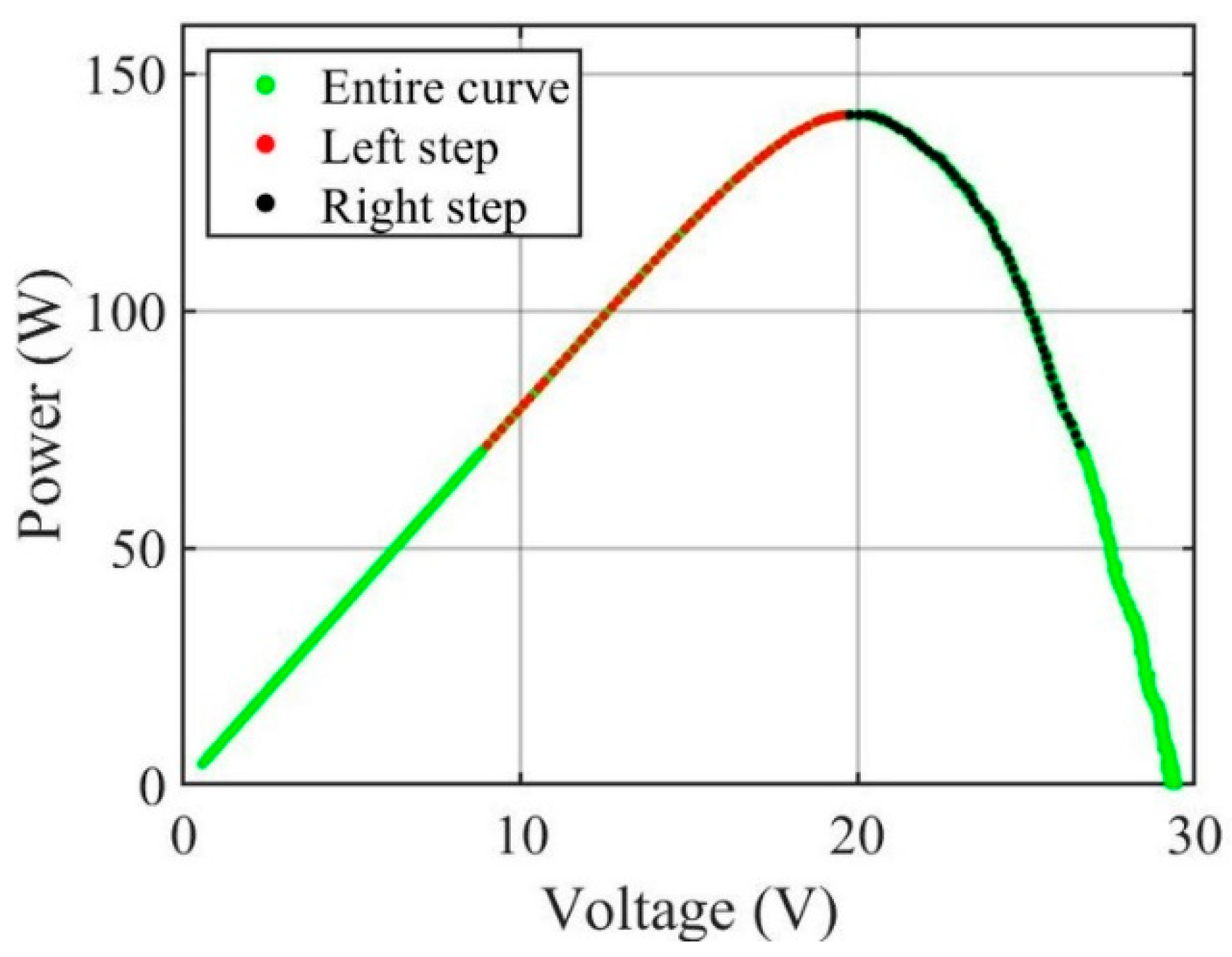 Energies 15 09079 g002 Energies 15 09079 g002