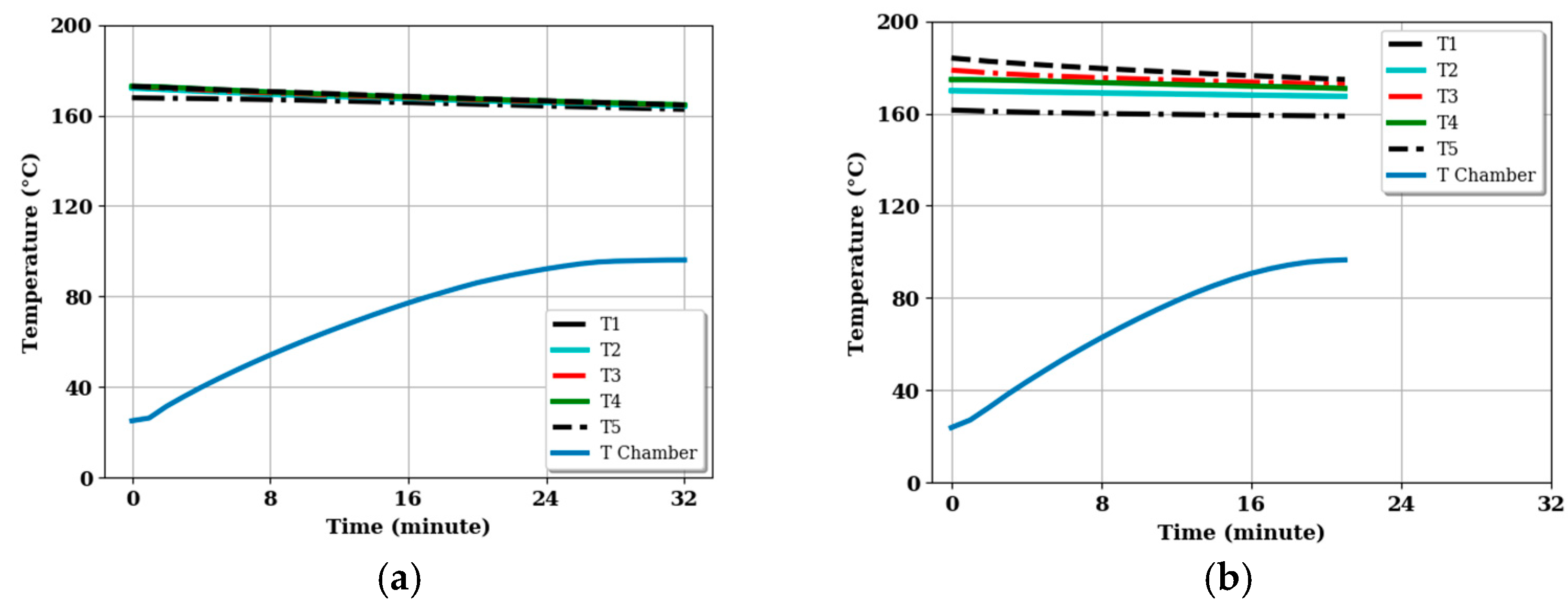 Energies 15 09092 g009 Energies 15 09092 g009