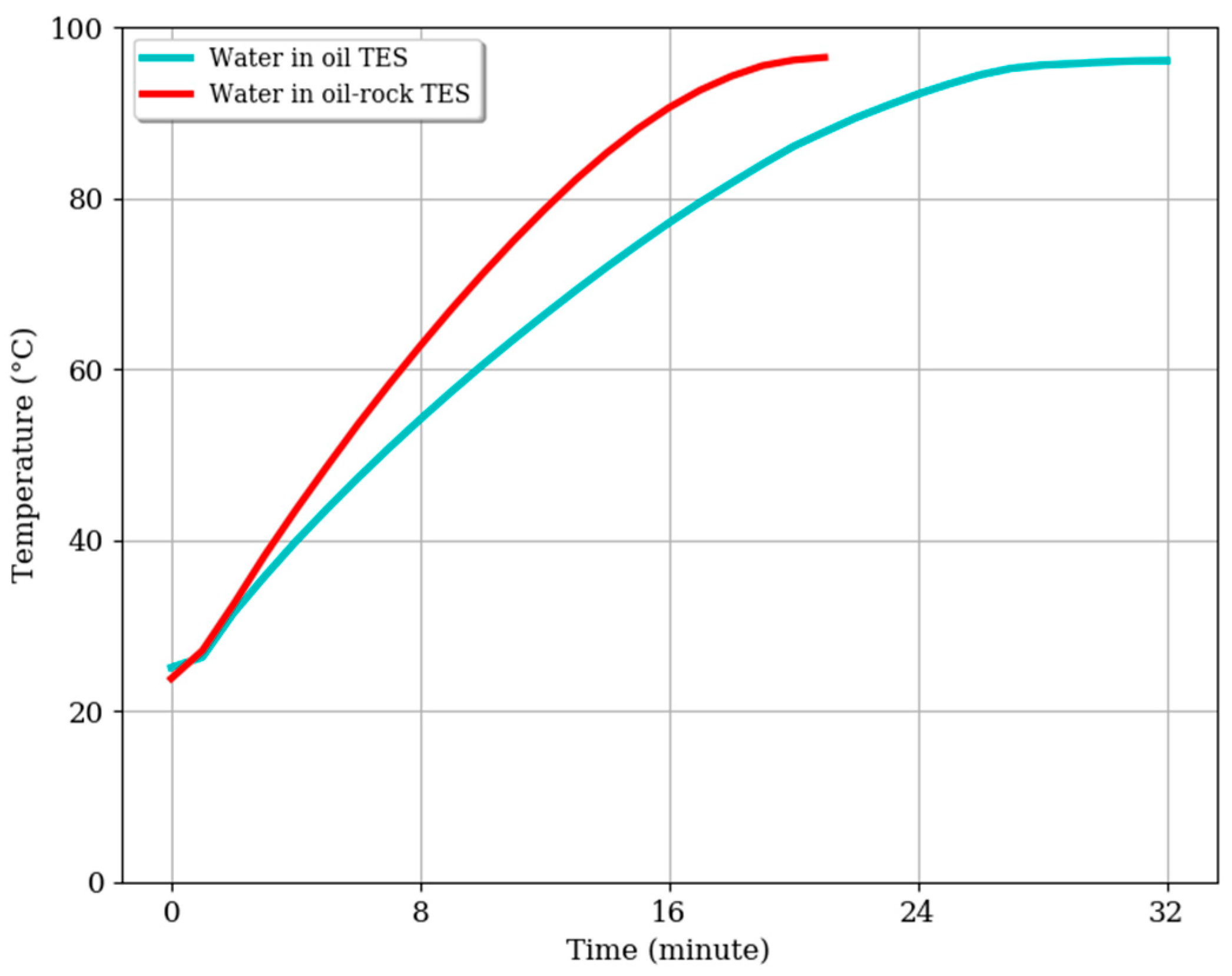 Energies 15 09092 g010 Energies 15 09092 g010