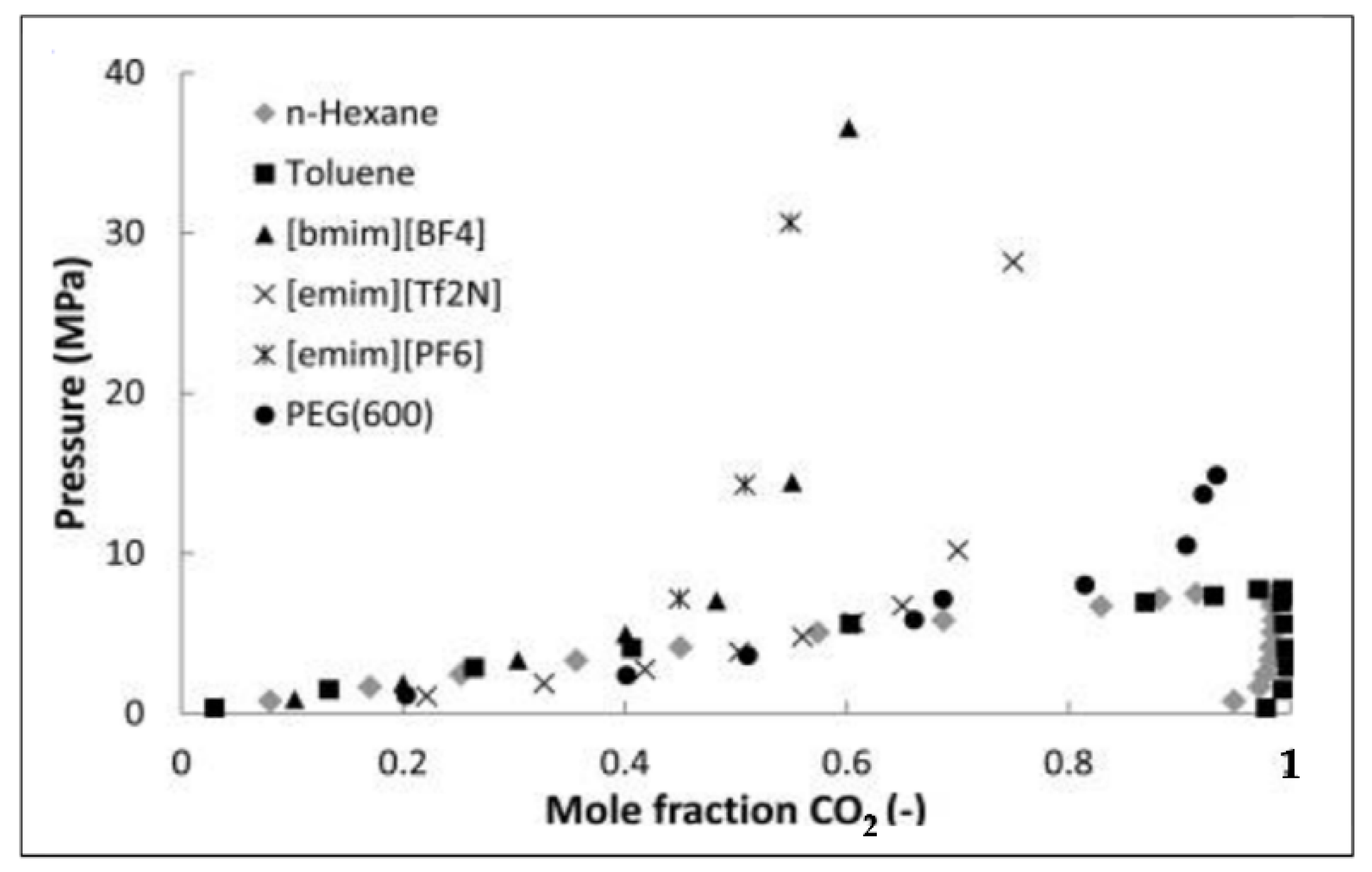 Energies 15 09098 g002 Energies 15 09098 g002