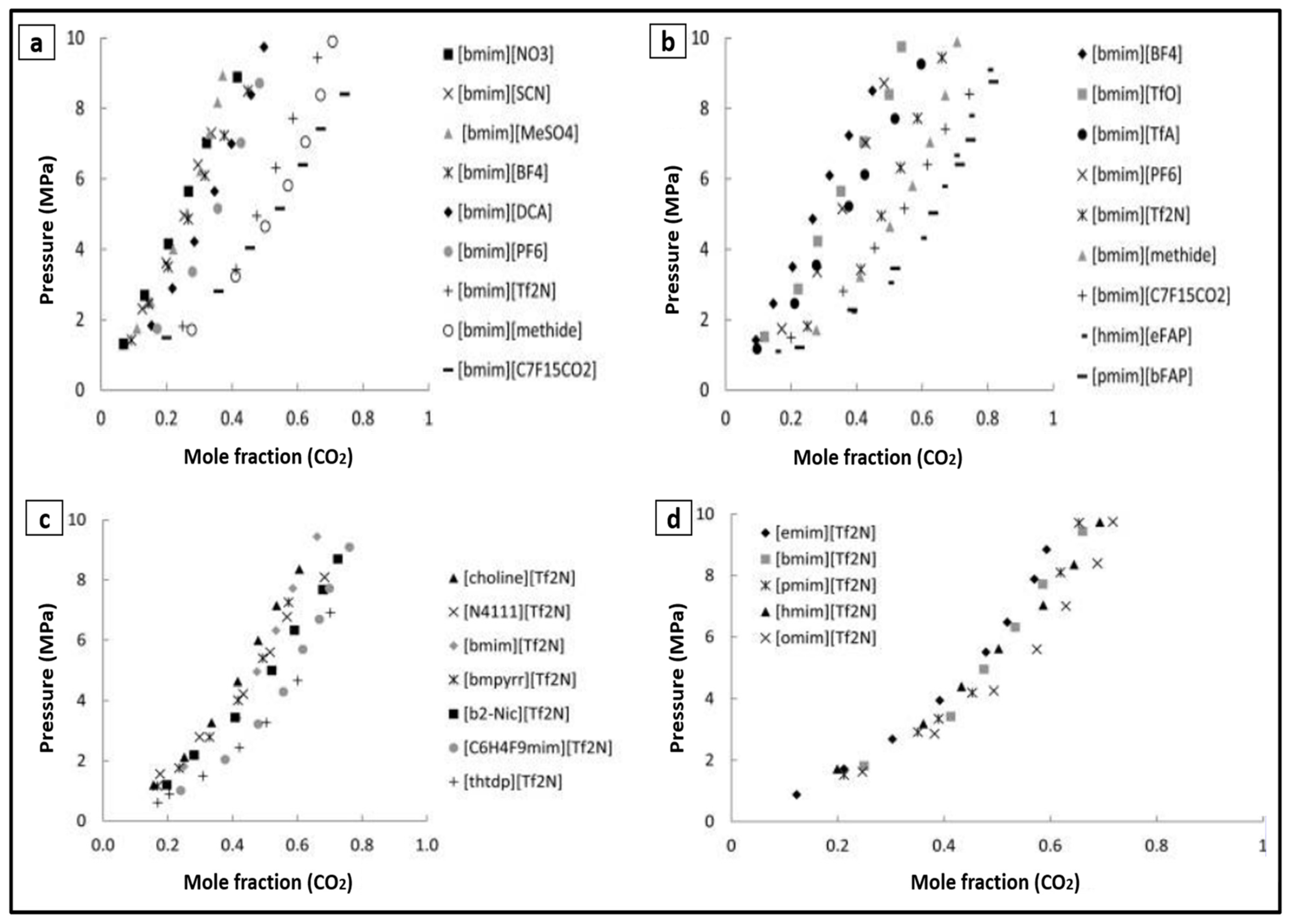 Energies 15 09098 g003 Energies 15 09098 g003