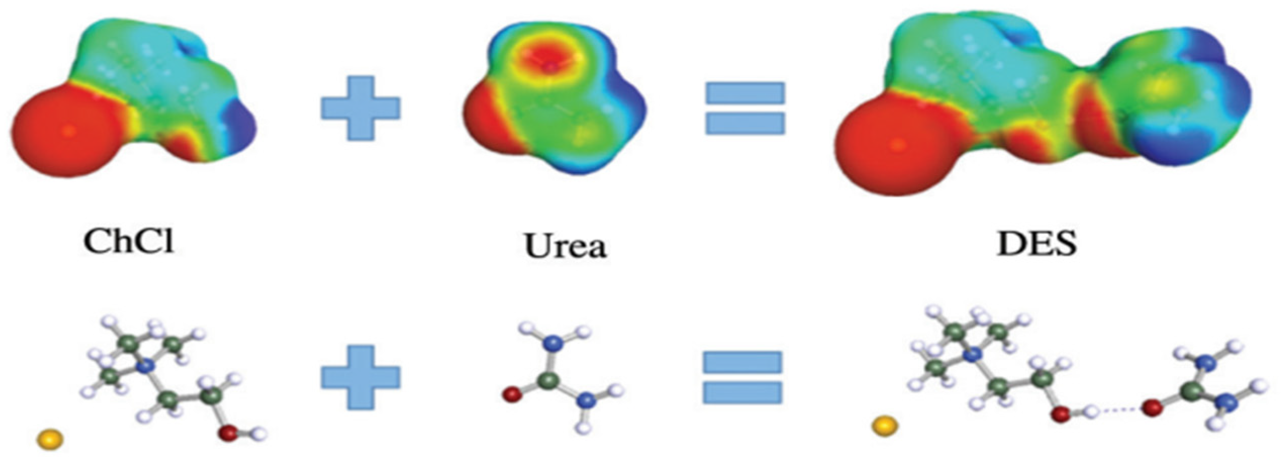 Energies 15 09098 g005 Energies 15 09098 g005
