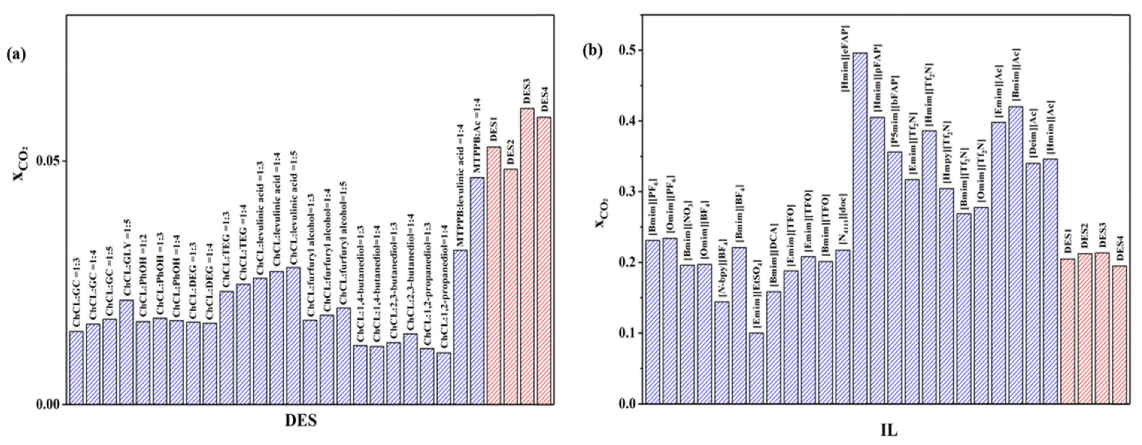 Energies 15 09098 g006 Energies 15 09098 g006