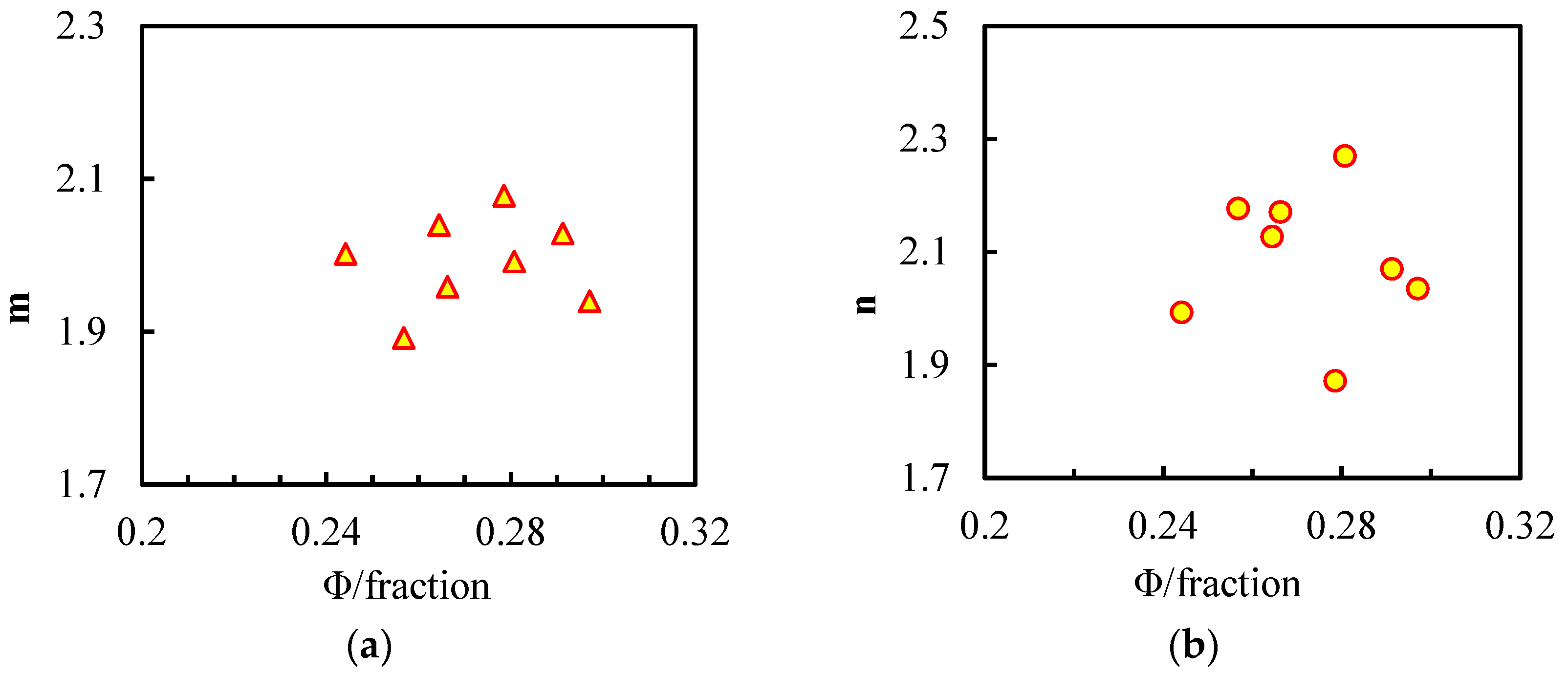 Energies 15 09100 g006a