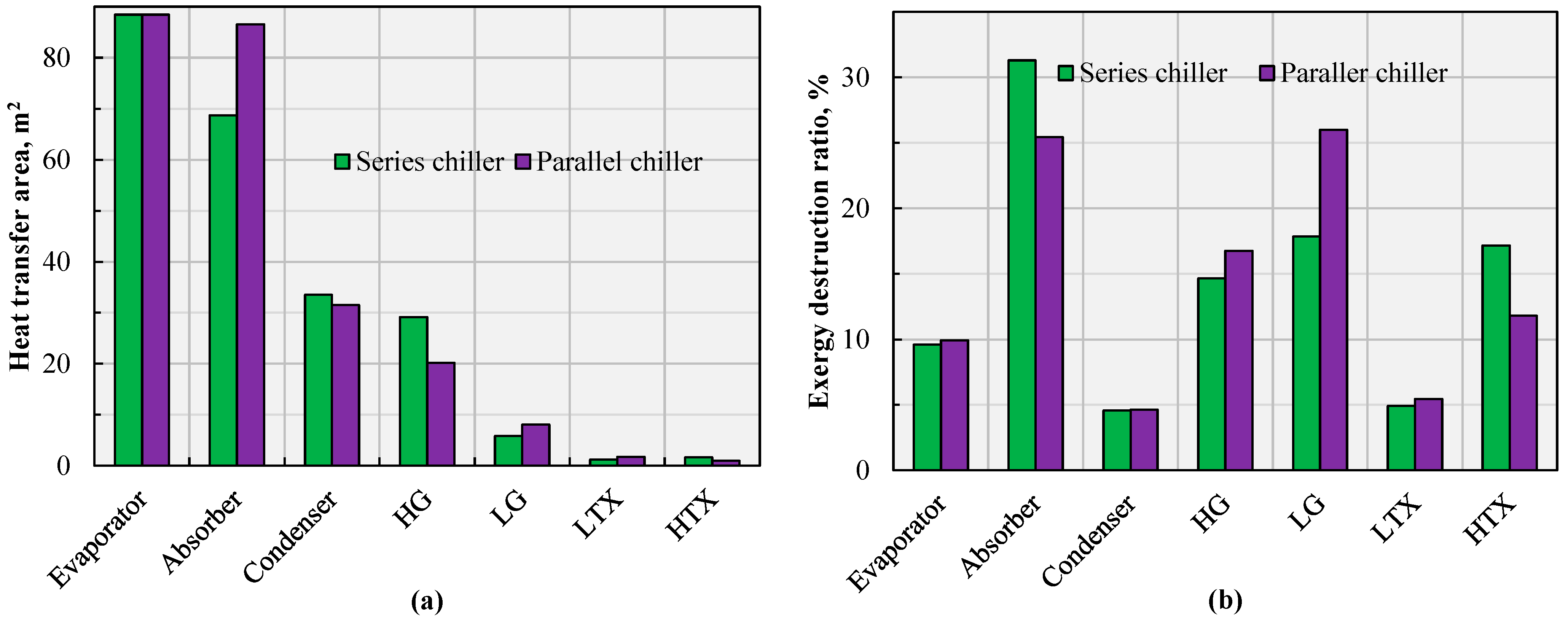 Energies 15 09105 g002