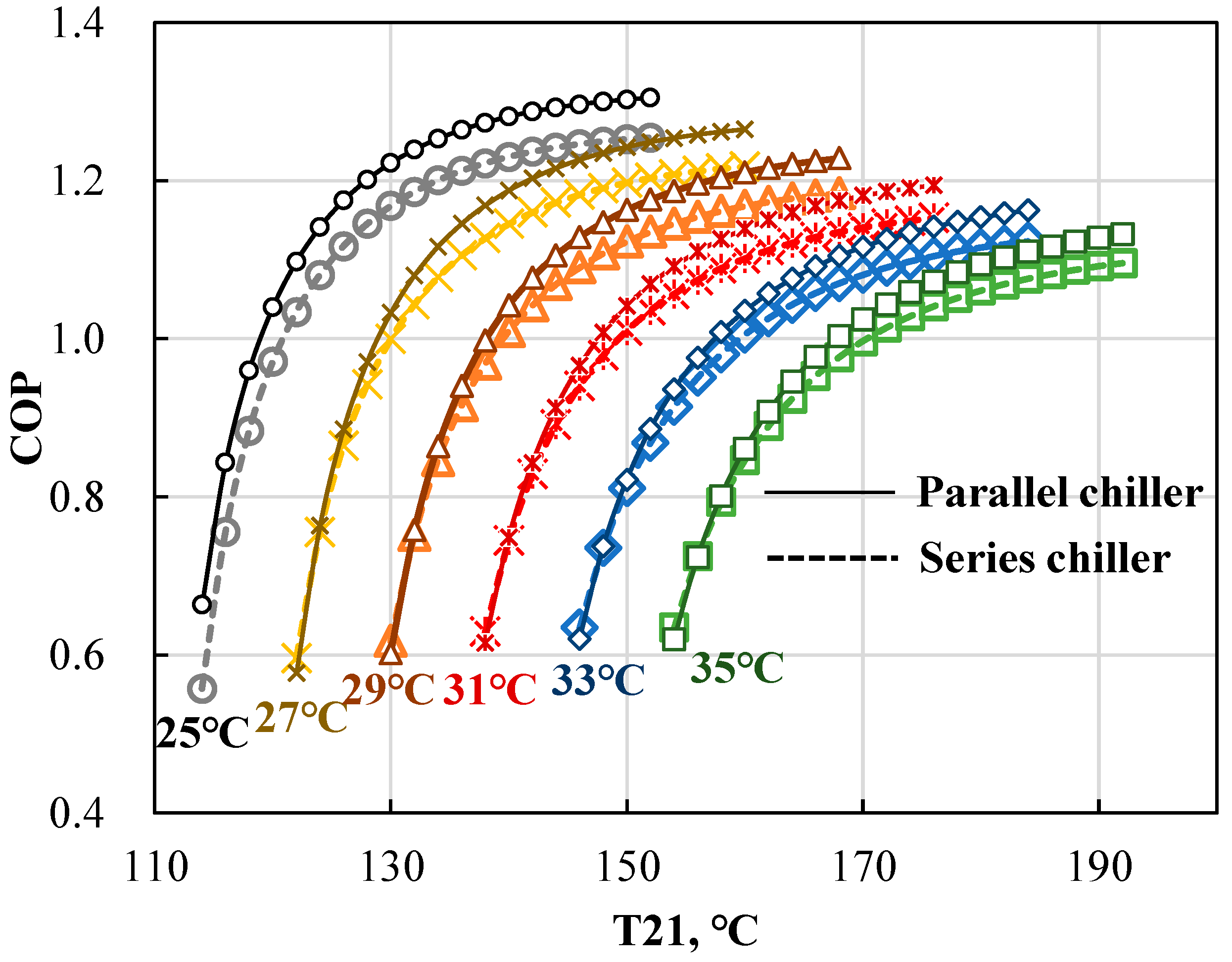 Energies 15 09105 g004