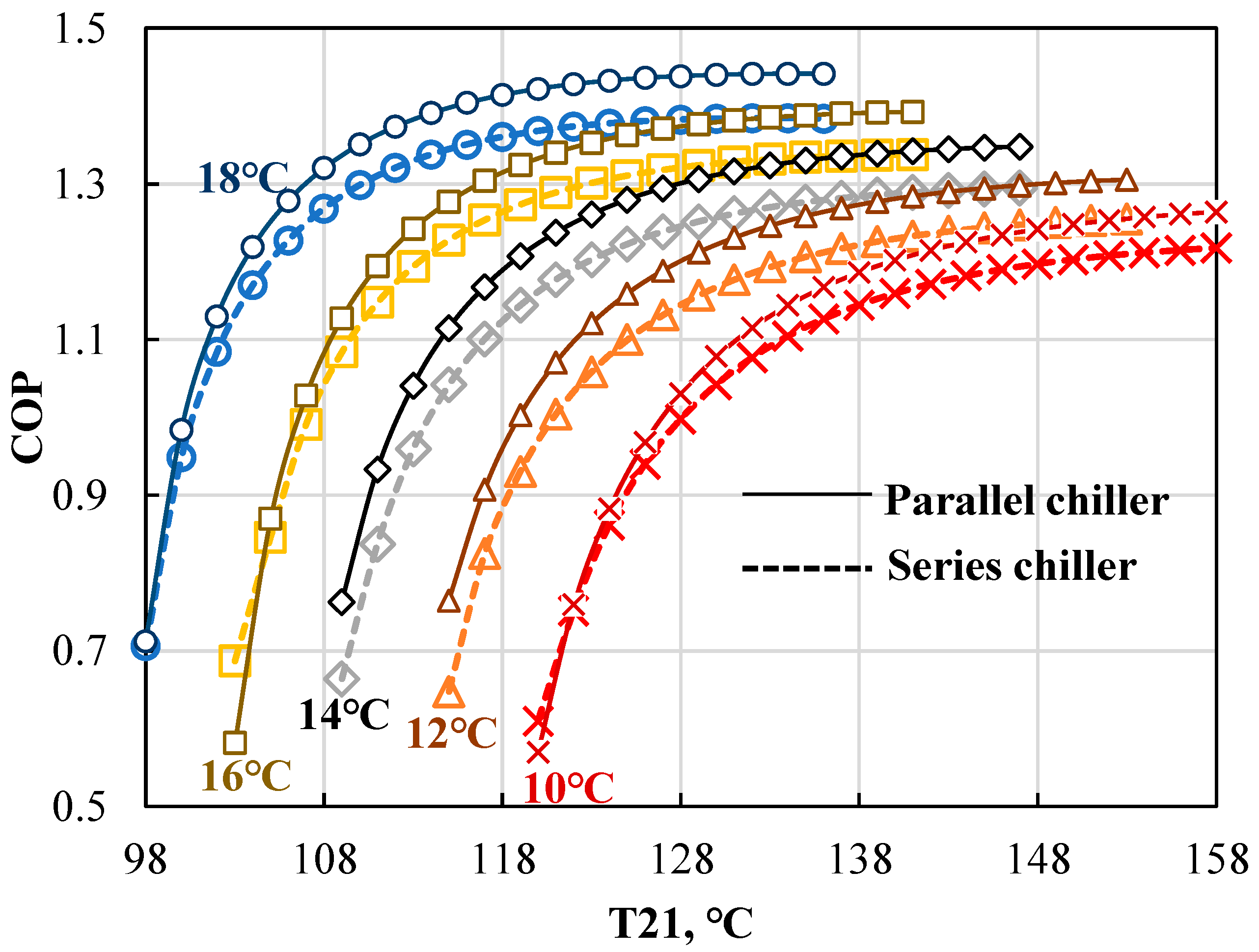 Energies 15 09105 g008