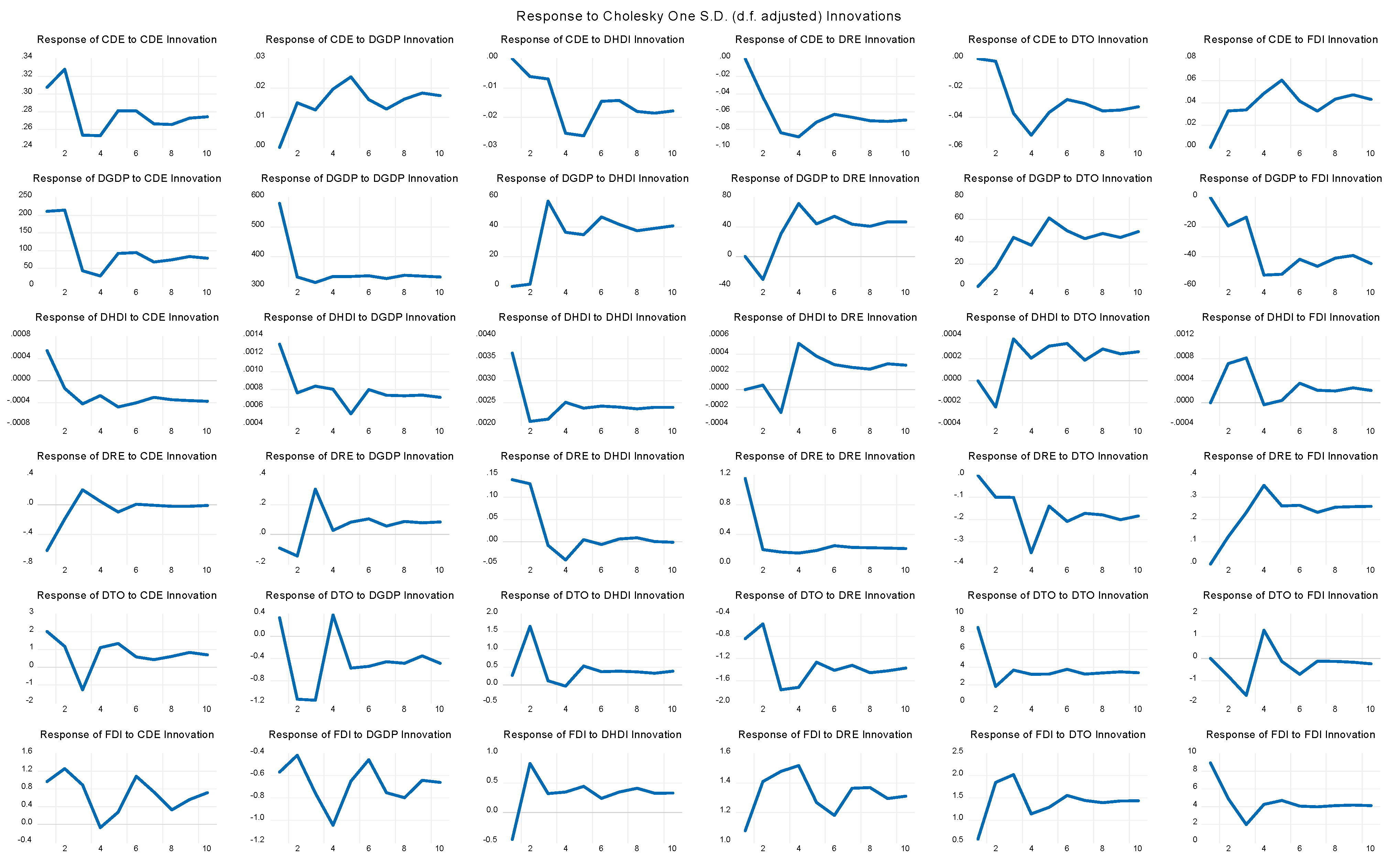 Energies 15 09118 g003 Energies 15 09118 g003