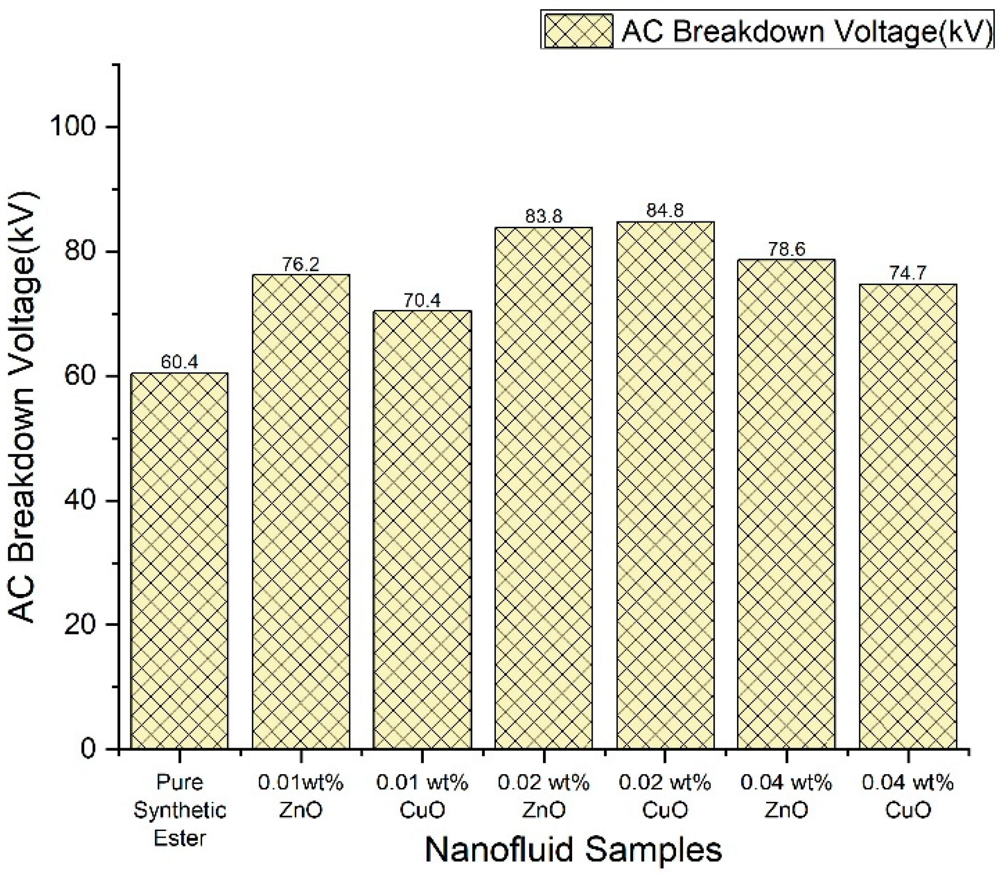 Energies 15 09127 g006