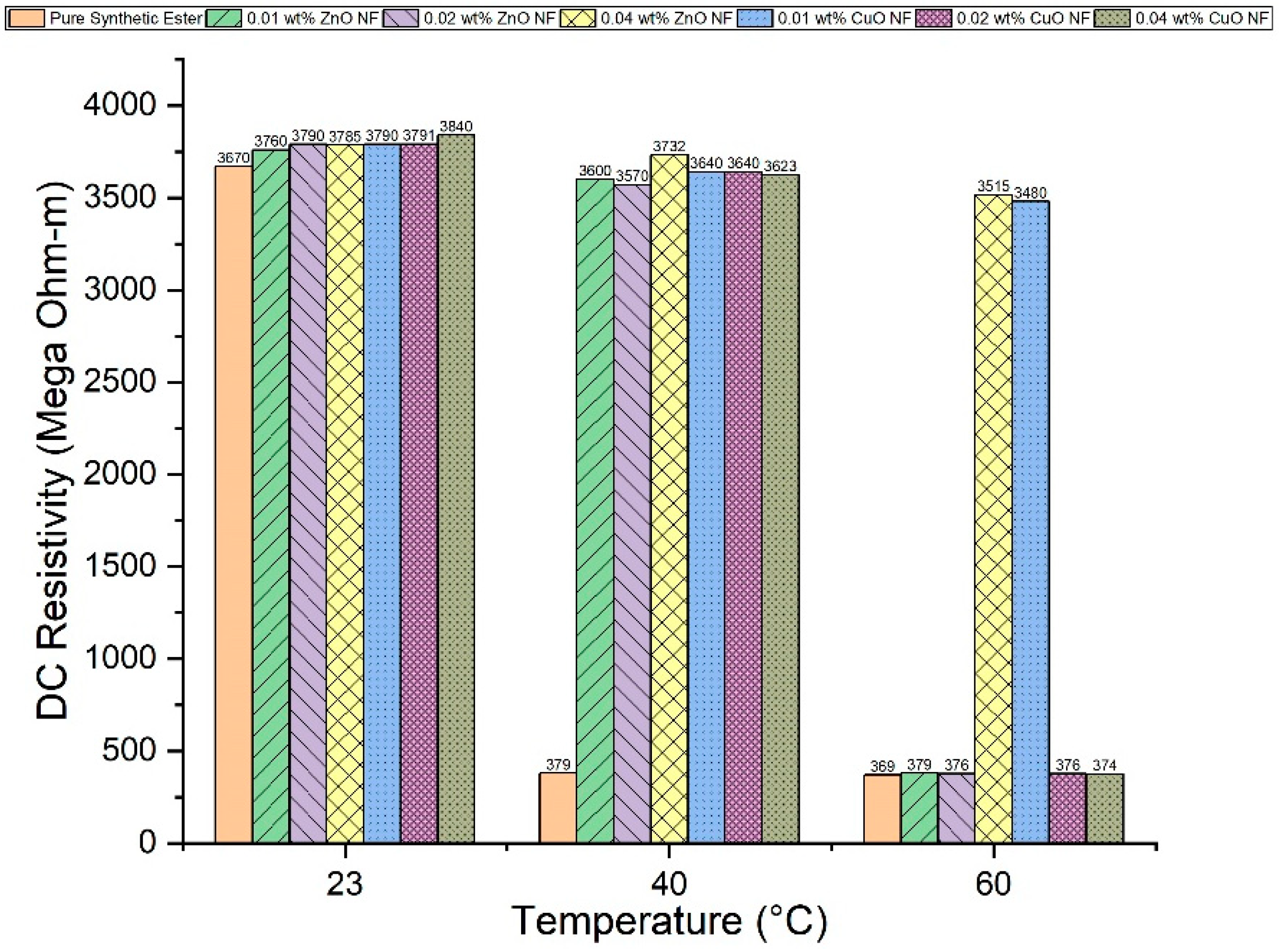 Energies 15 09127 g007