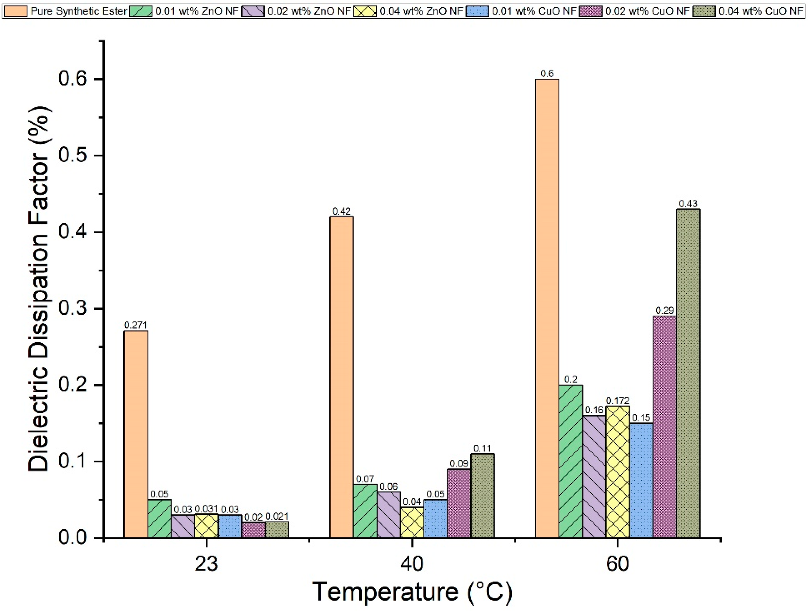 Energies 15 09127 g008
