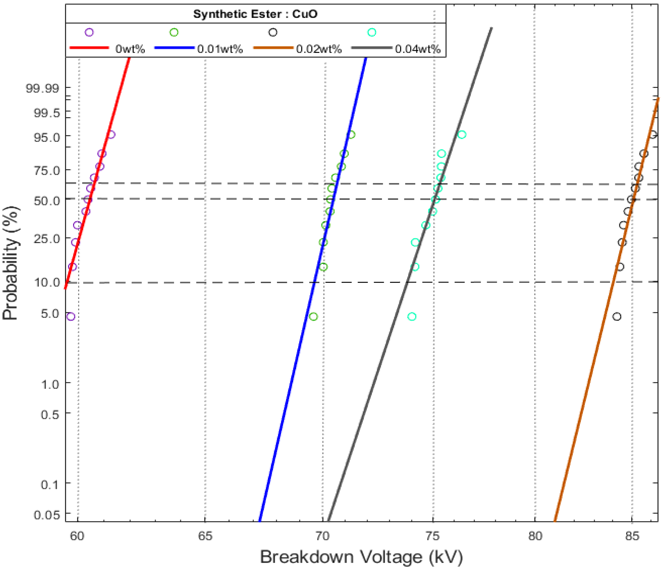Energies 15 09127 g010