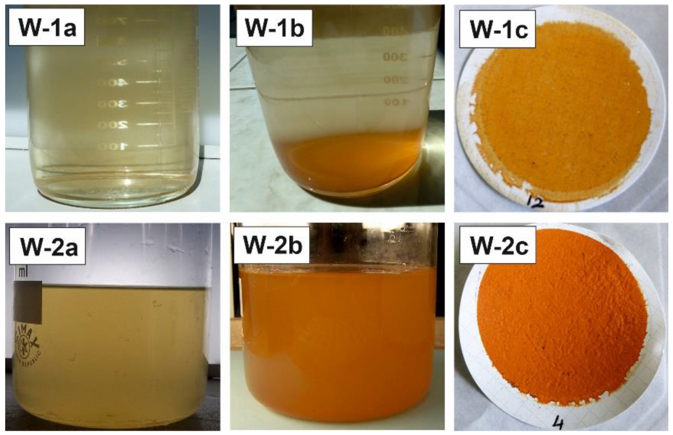 Energies 15 09130 g003 Energies 15 09130 g003