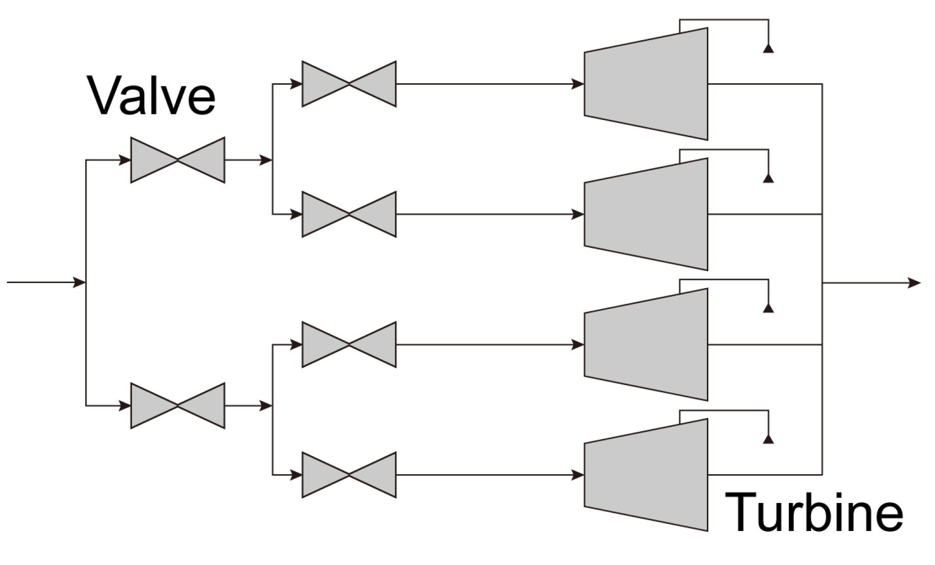 Pragmatic Steam Turbine Setup - Design Review :) - [Oxygen Not