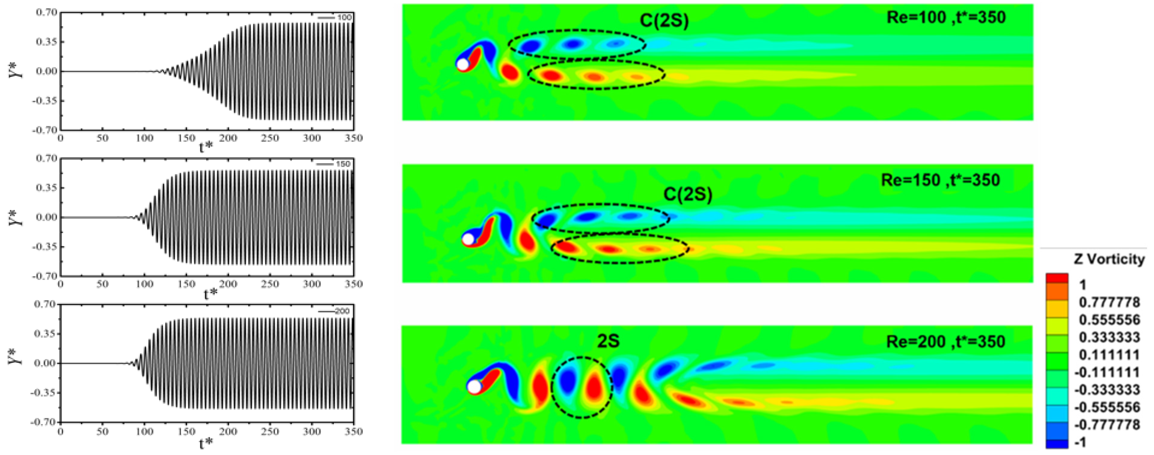 Energies 15 09145 g003