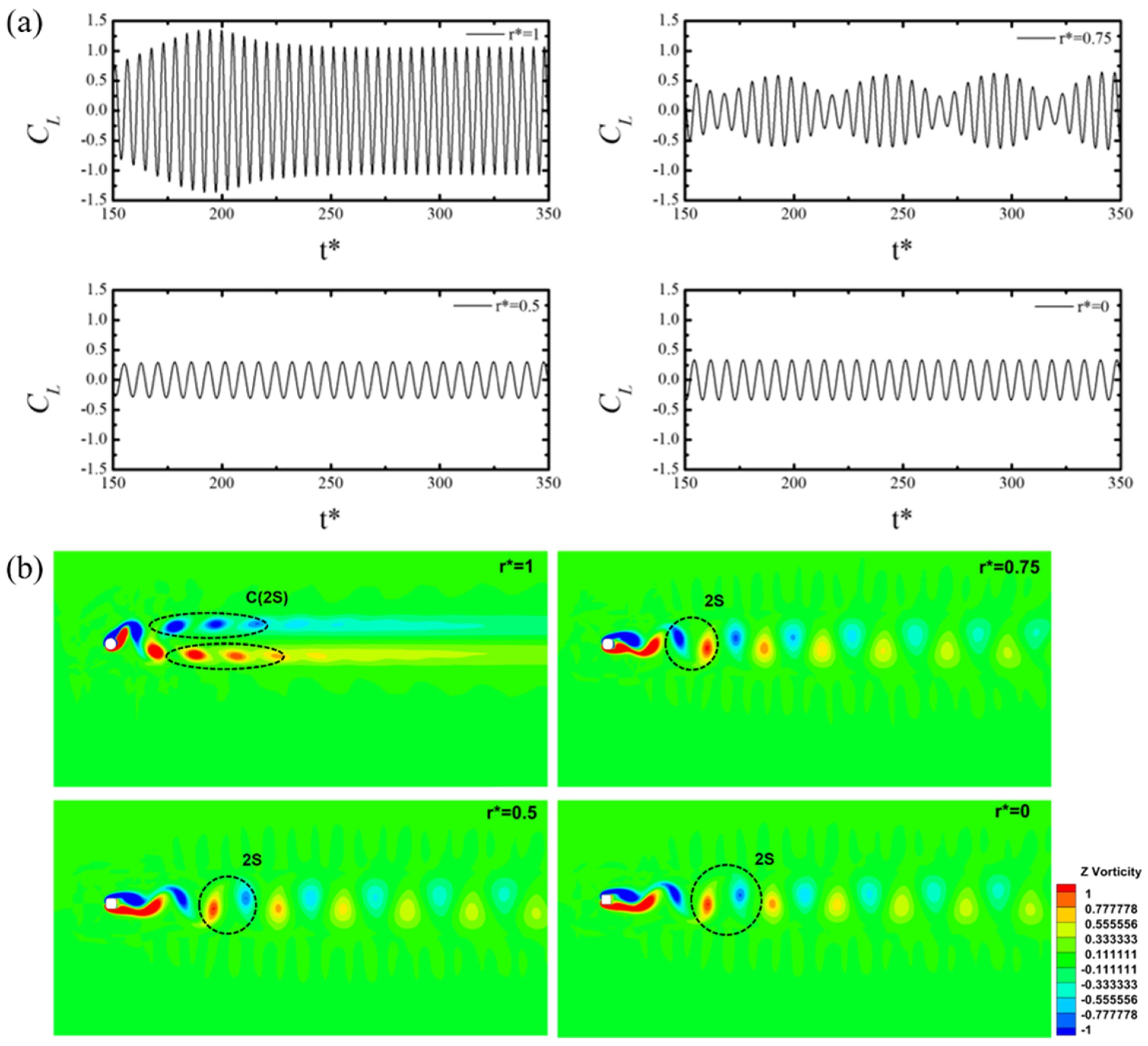 Energies 15 09145 g005a