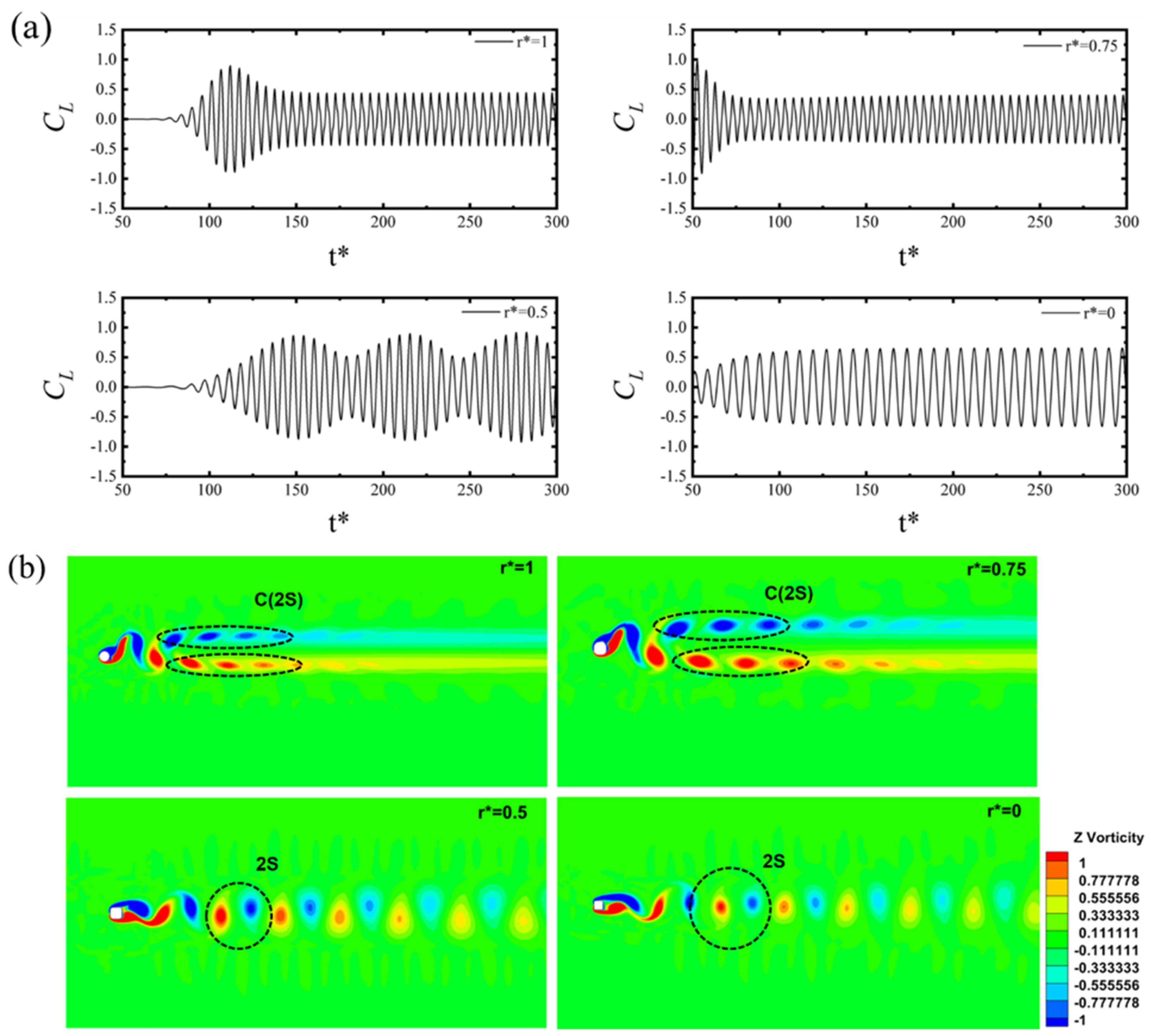 Energies 15 09145 g006a