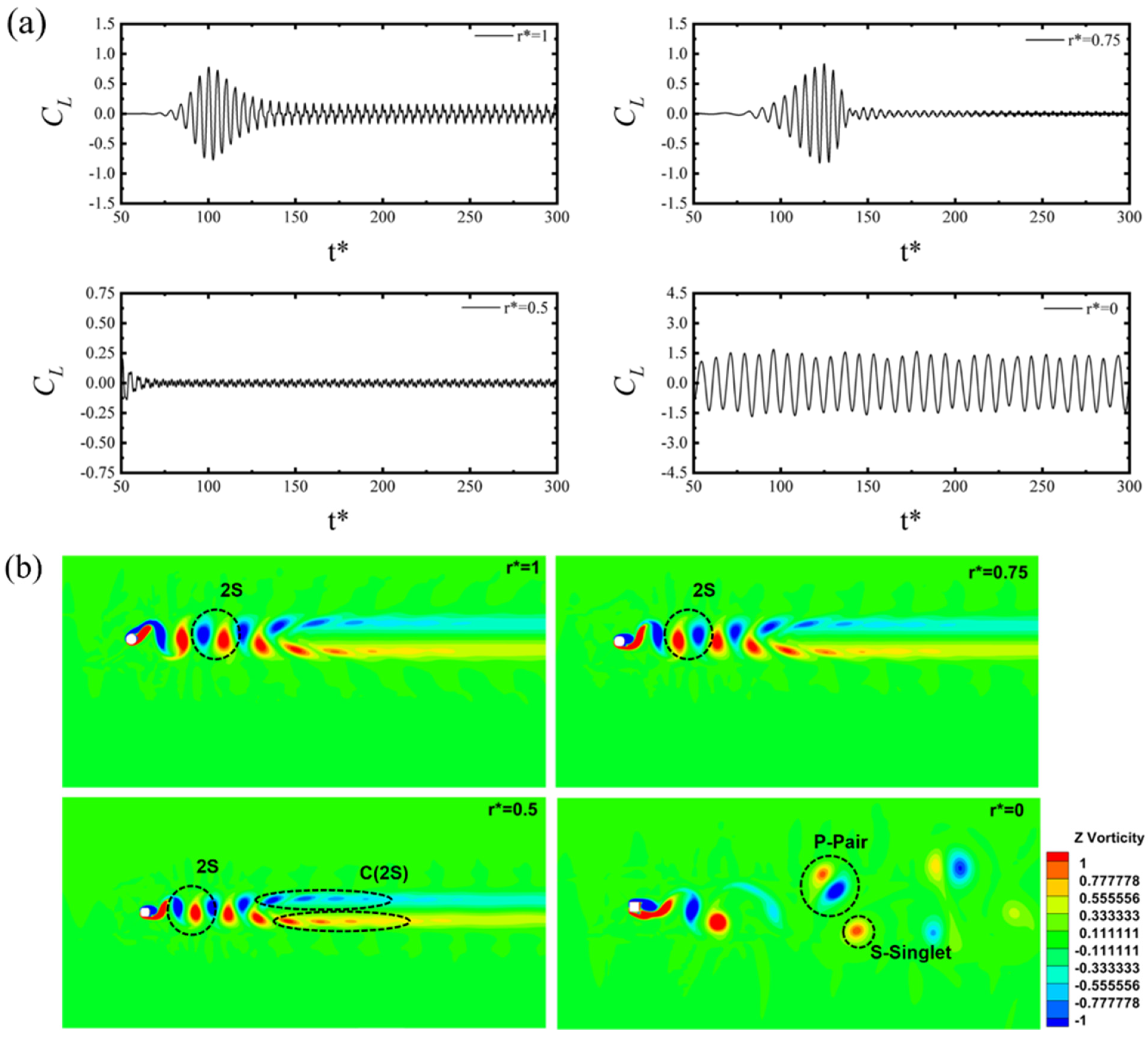Energies 15 09145 g007a