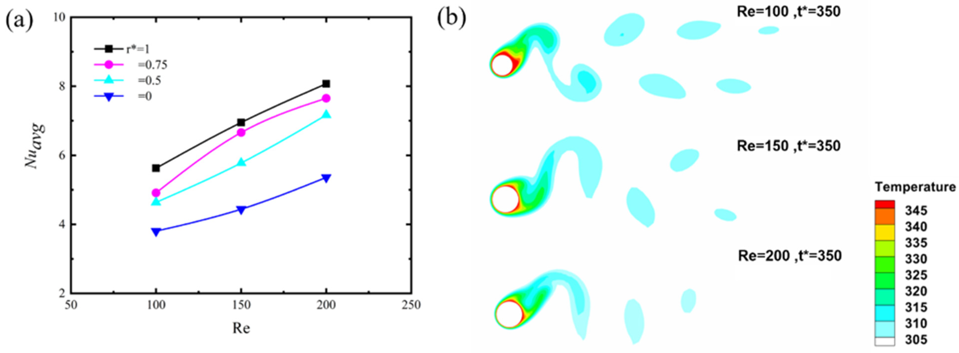 Energies 15 09145 g010