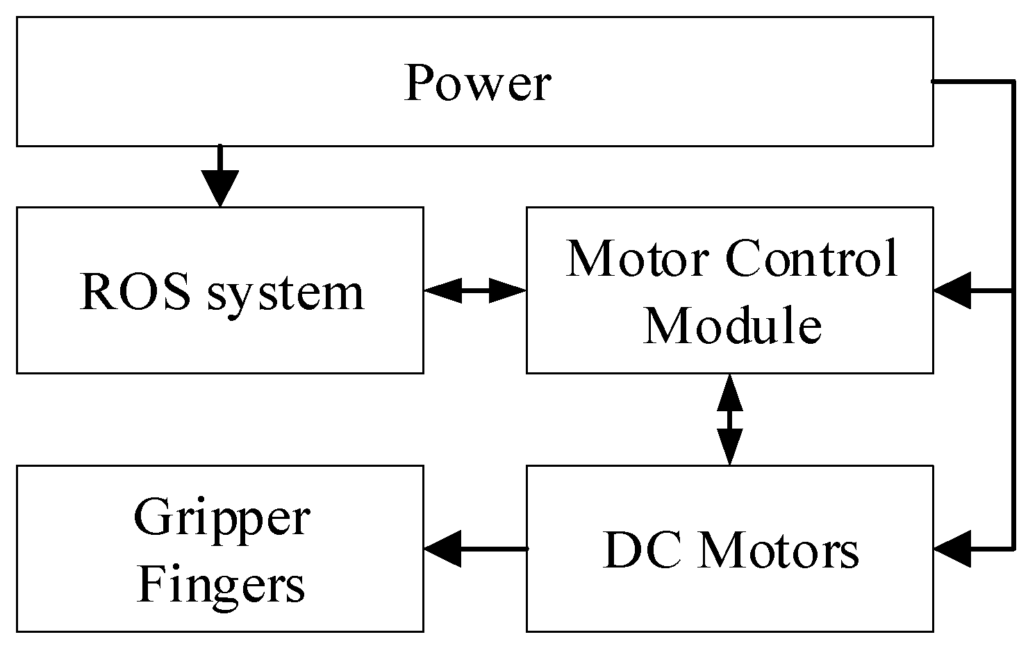 Energies 15 09151 g003