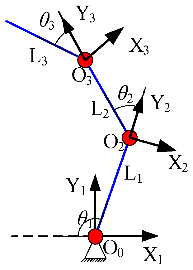 Energies 15 09151 g006
