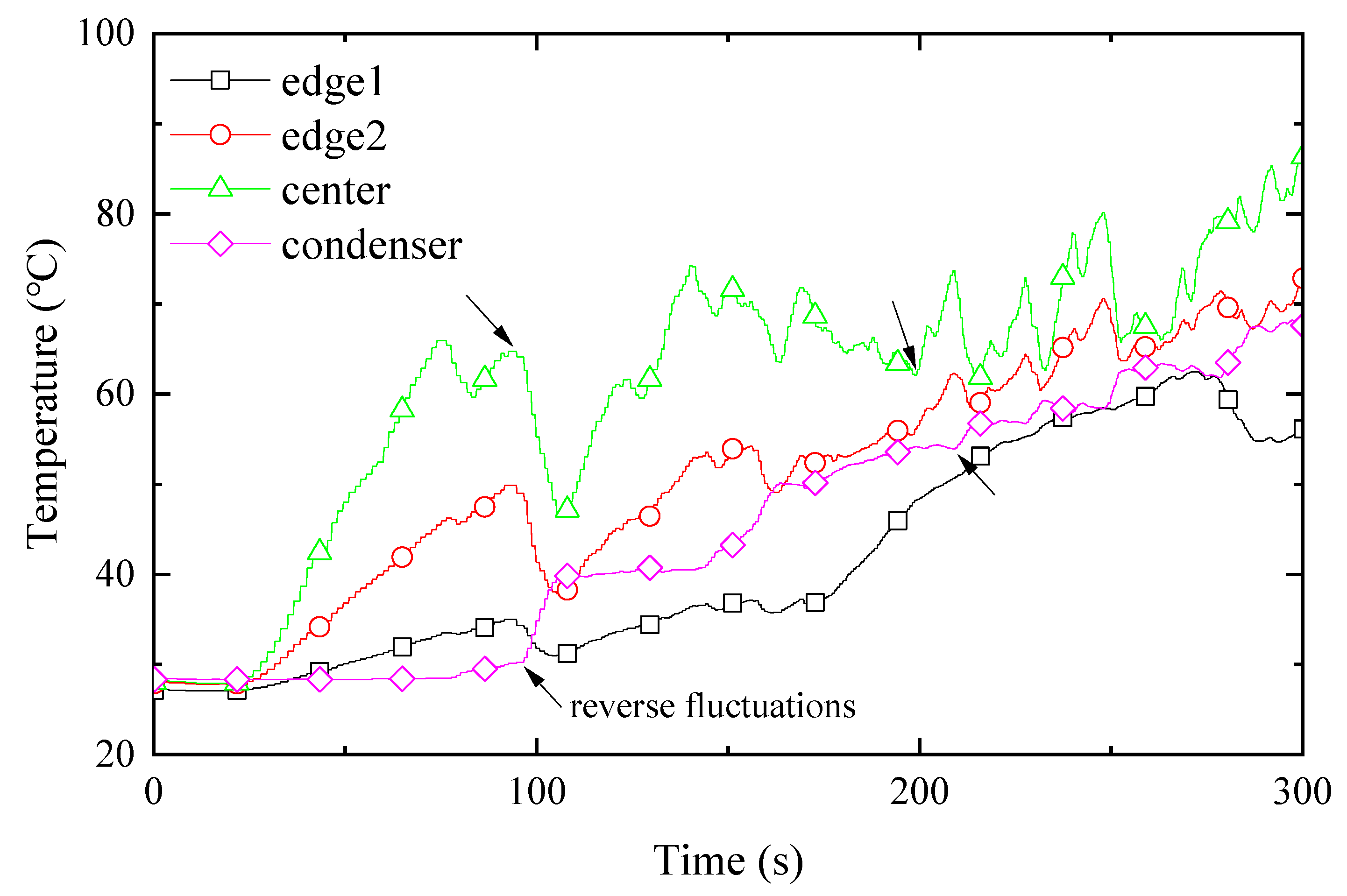 Energies 15 09153 g008