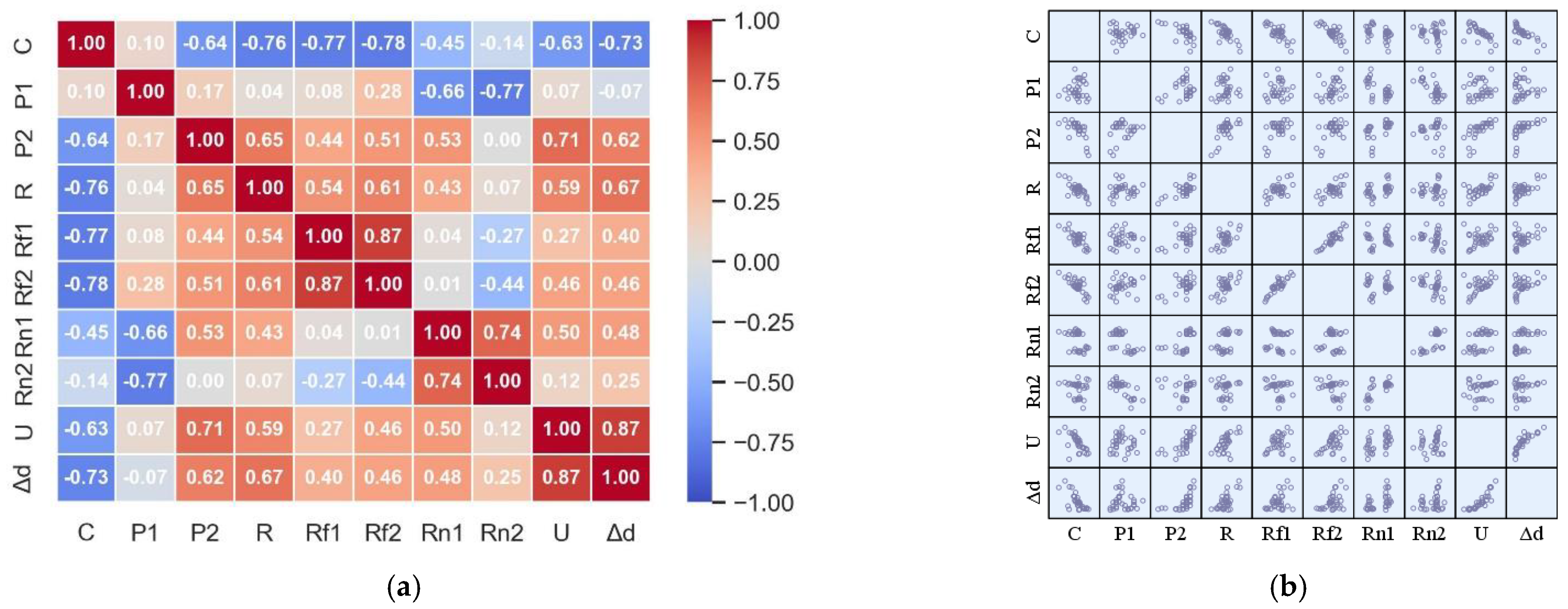 Energies 15 09156 g004