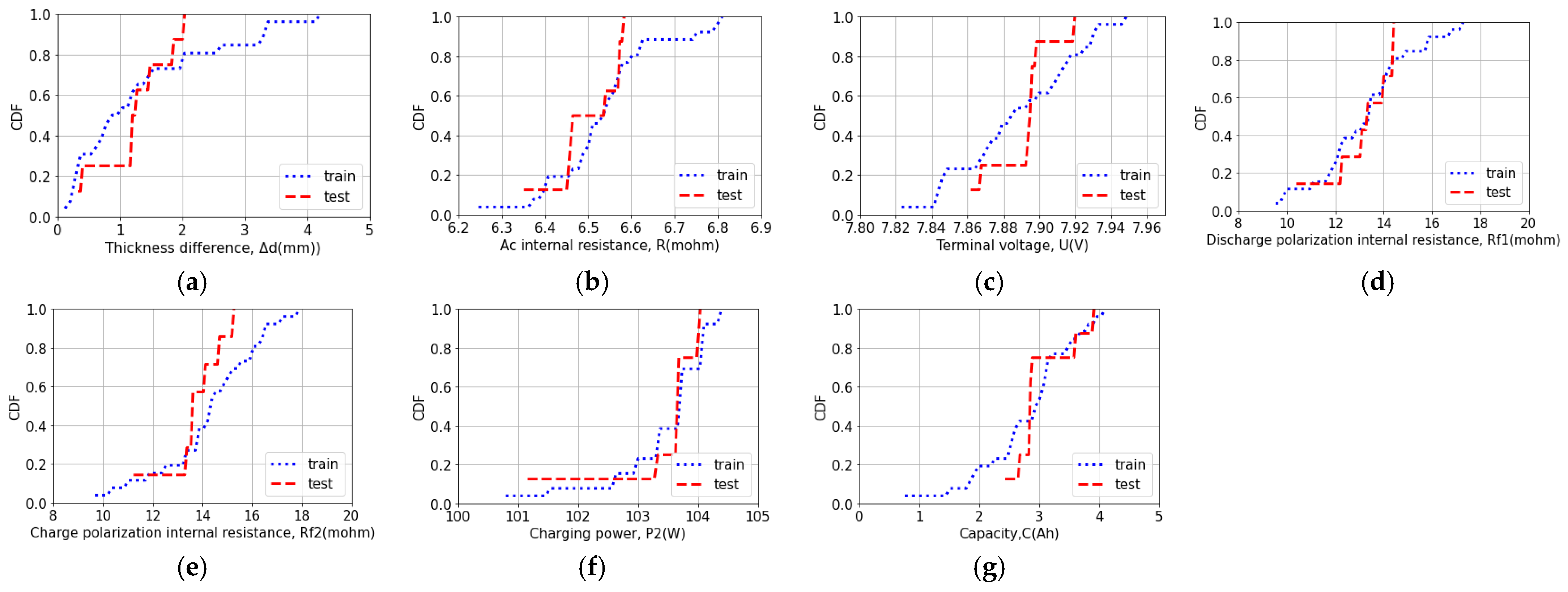 Energies 15 09156 g006