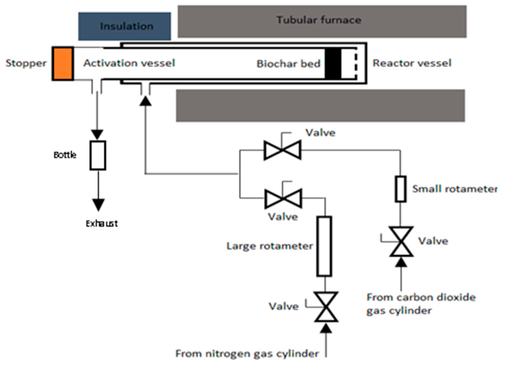 Energies 15 09160 g003