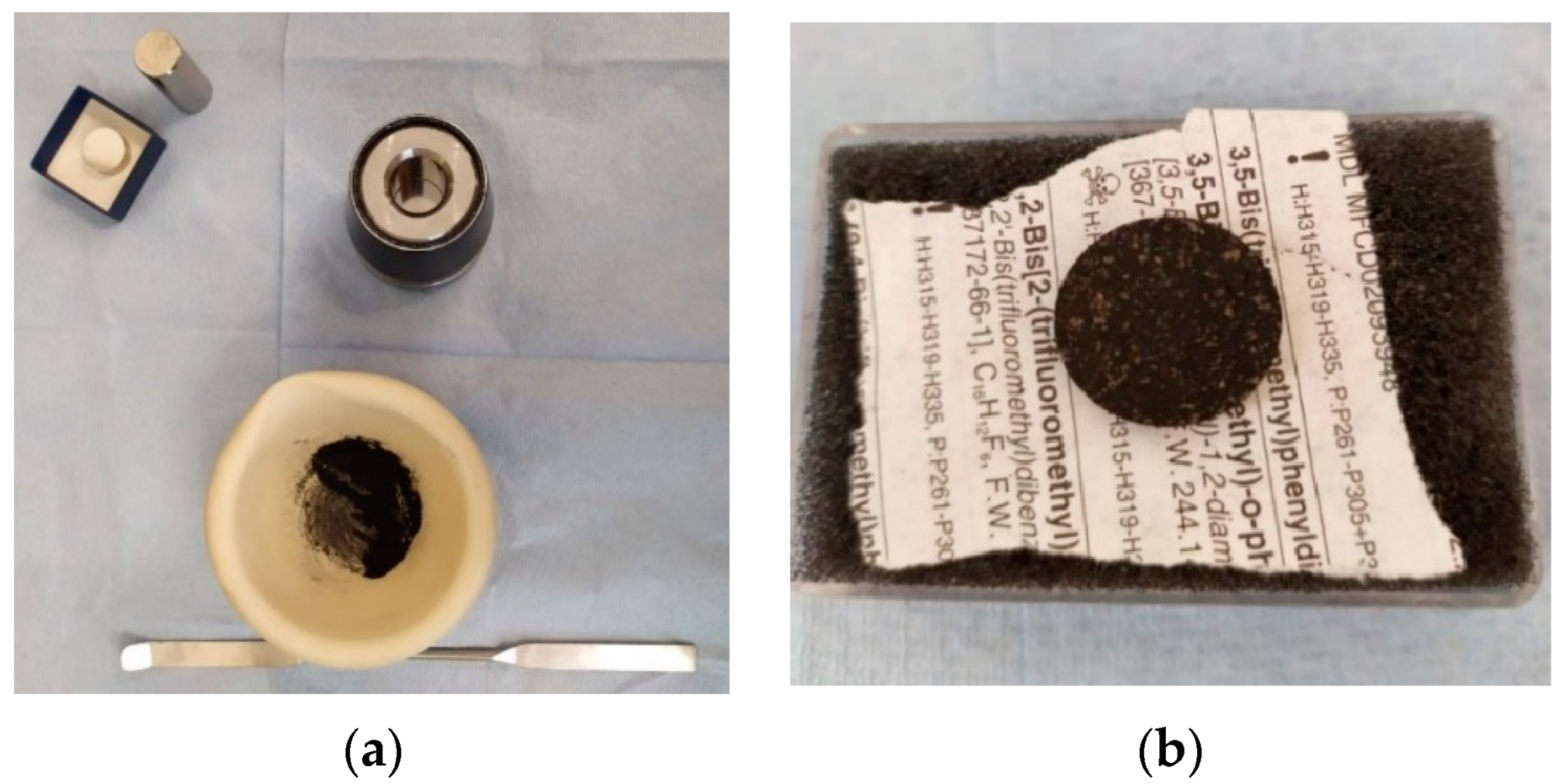 Energies 15 09160 g006