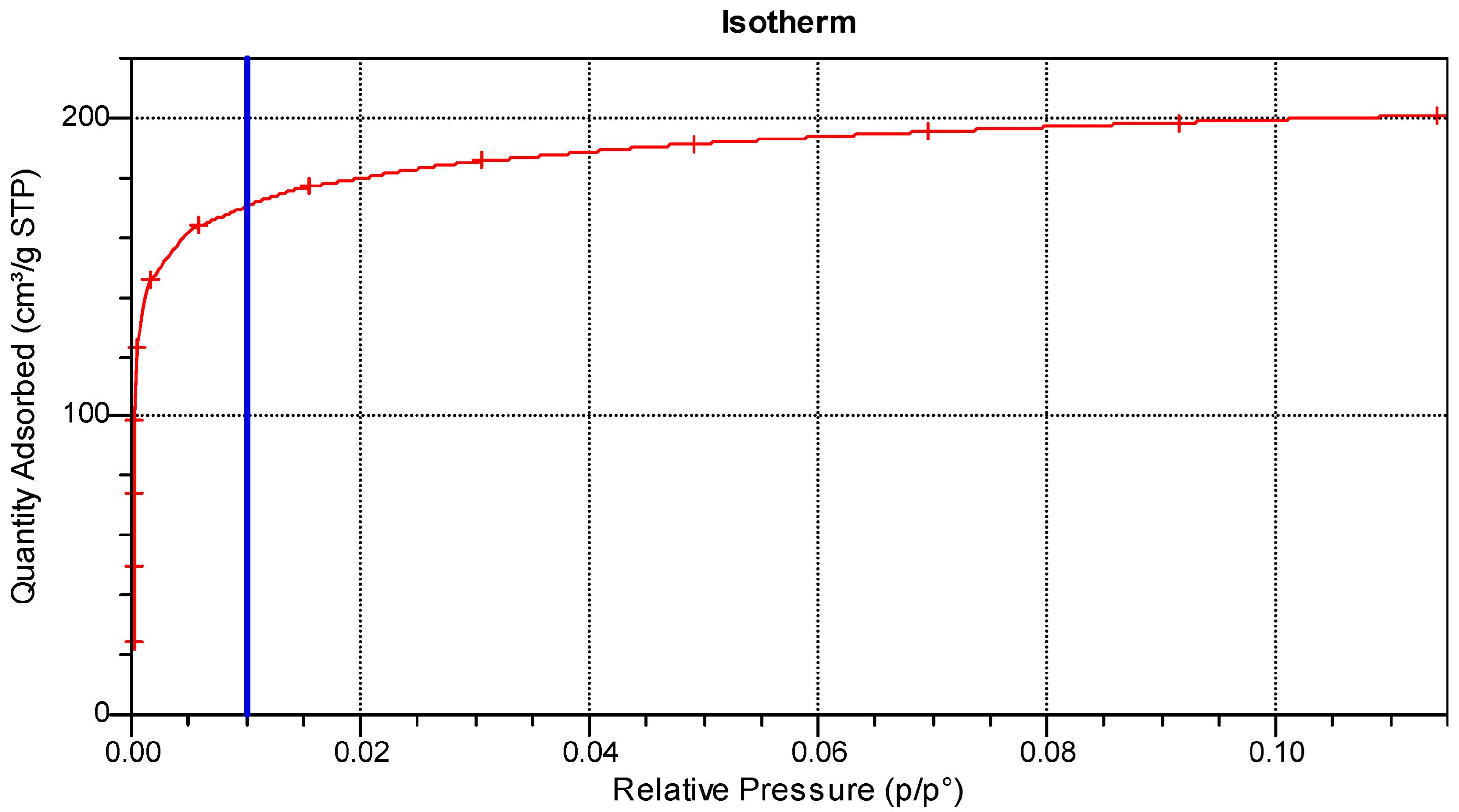 Energies 15 09160 g0a2