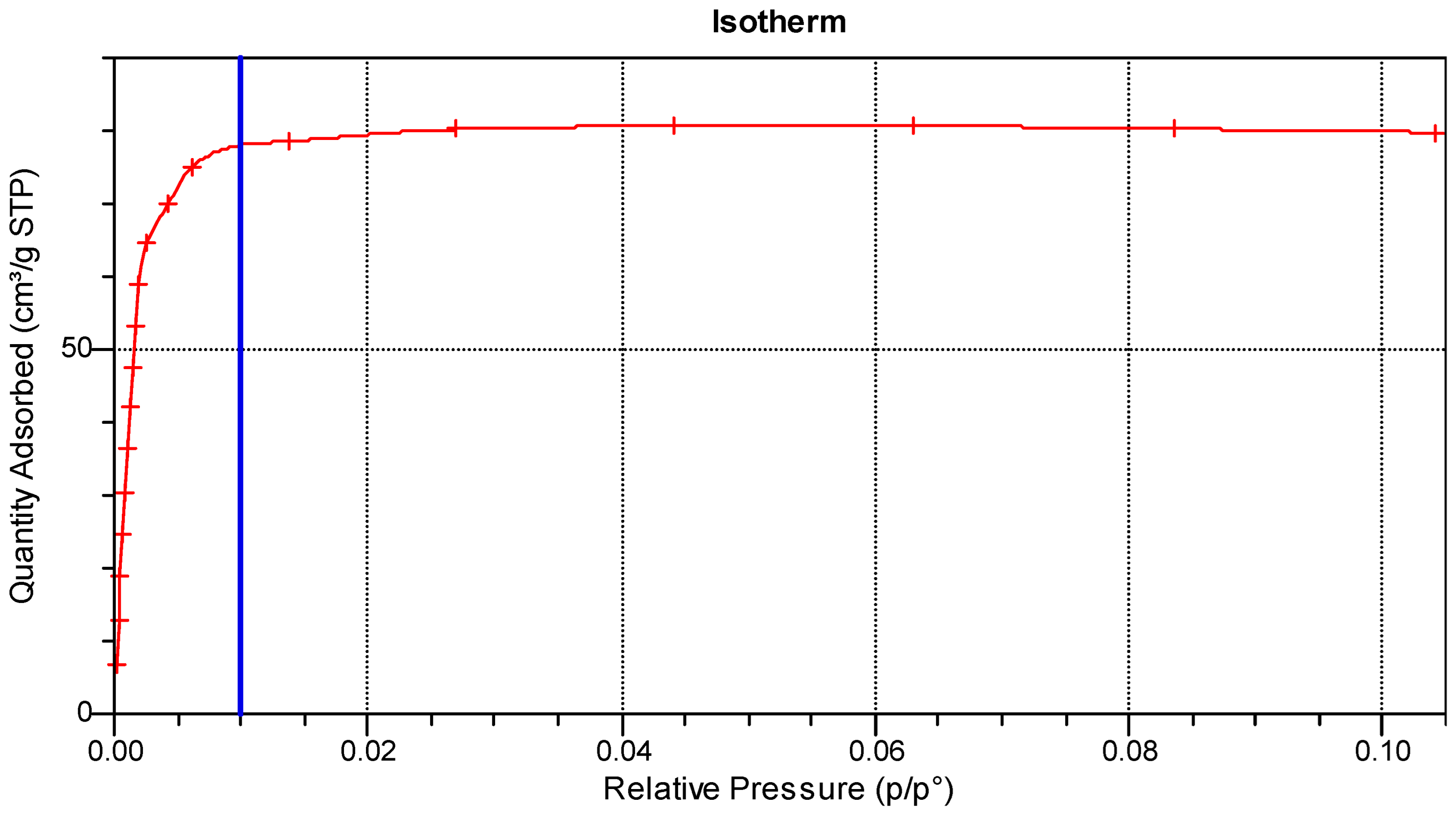 Energies 15 09160 g0a3