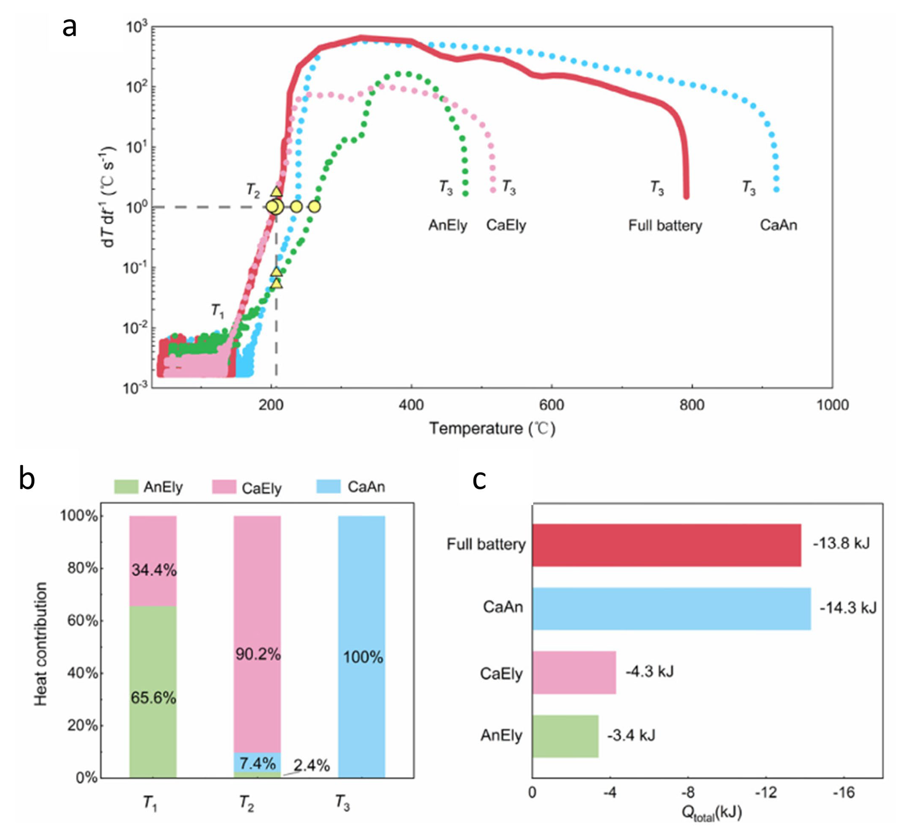 Energies 15 09165 g002