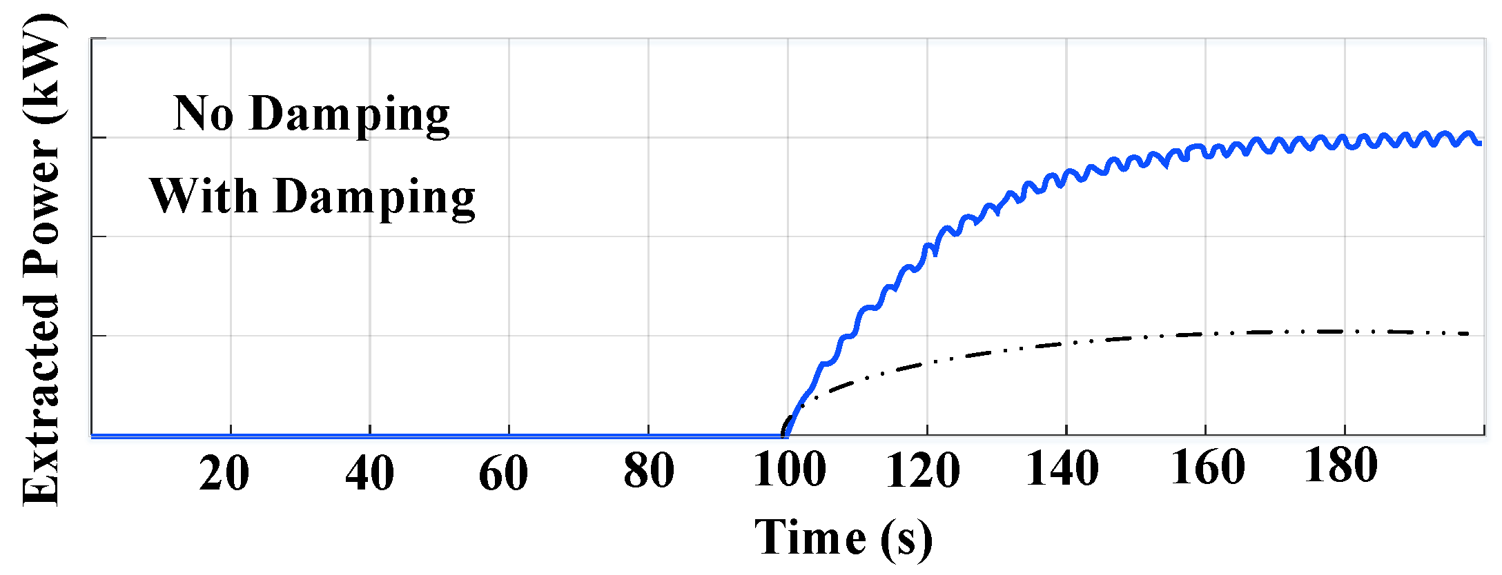 Energies 15 09174 g016 Energies 15 09174 g016