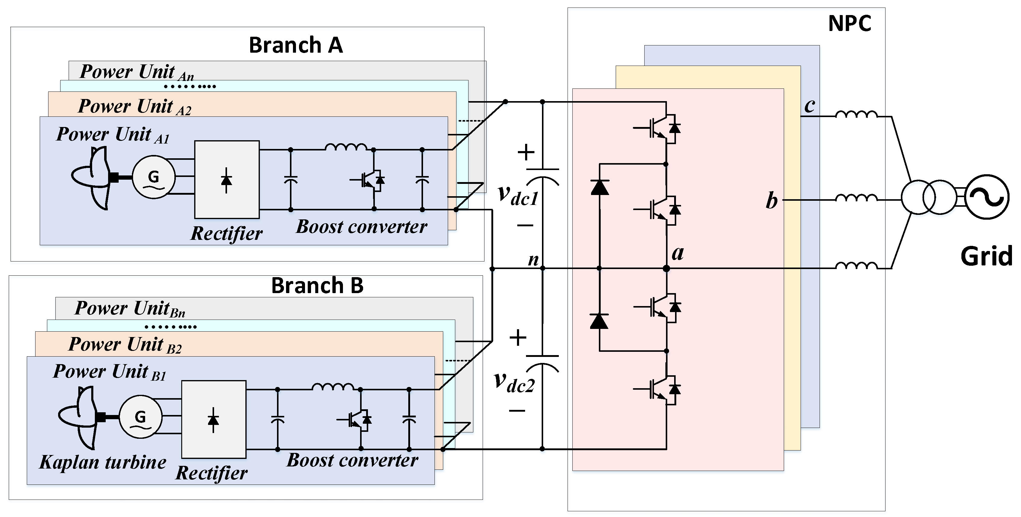 Energies 15 09174 g020 Energies 15 09174 g020