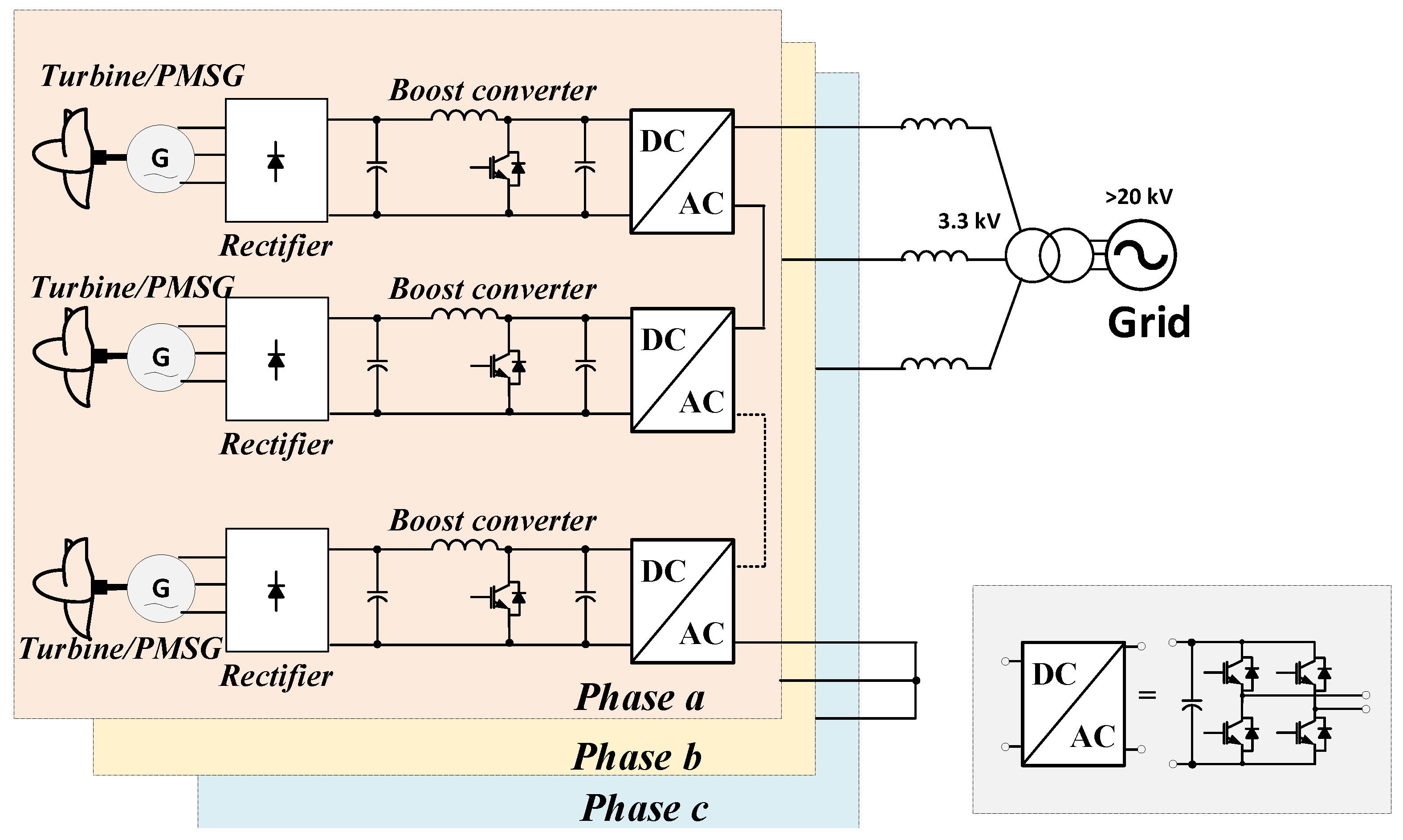 Energies 15 09174 g021 Energies 15 09174 g021