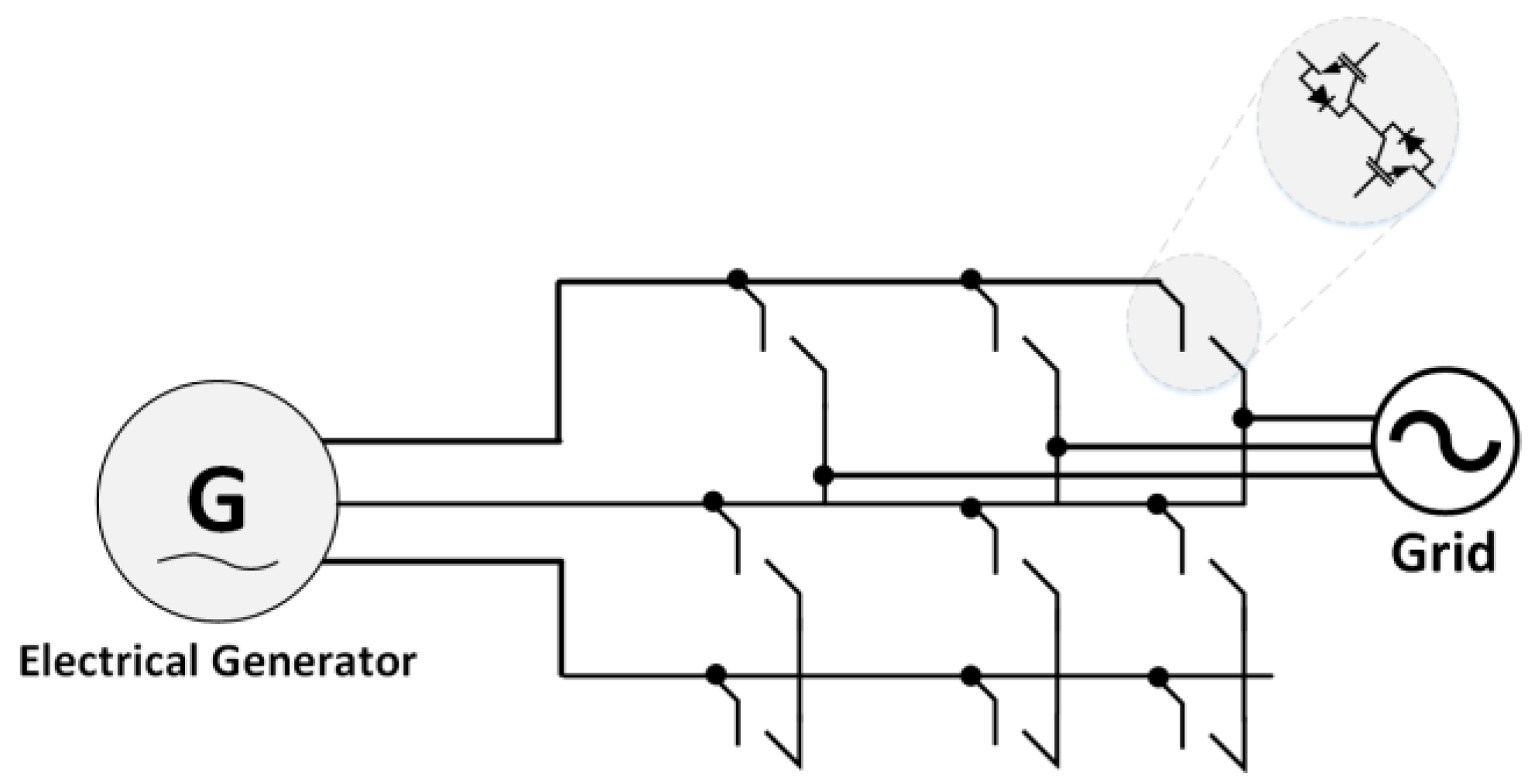 Energies 15 09174 g023 Energies 15 09174 g023