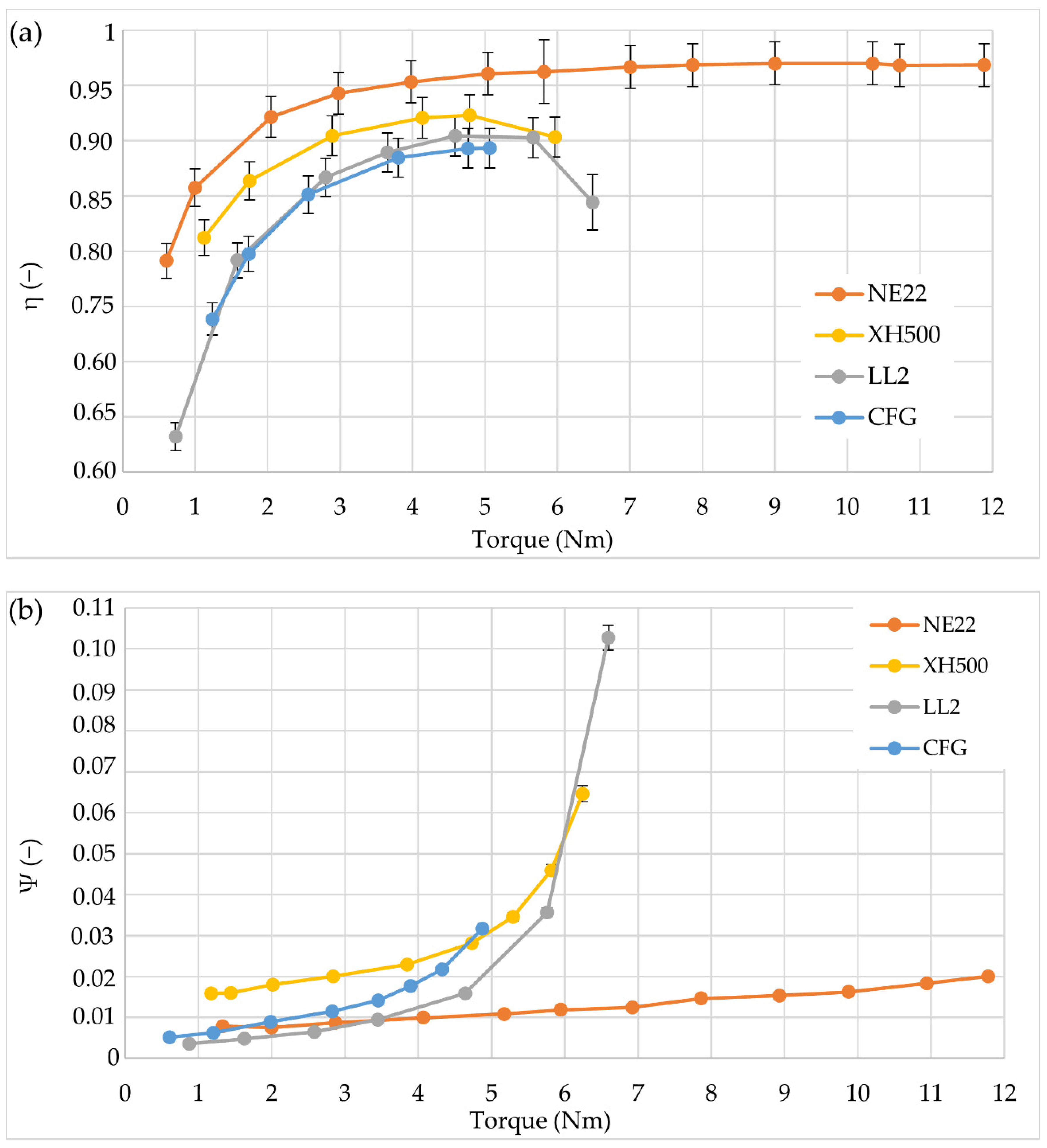 Energies 15 09184 g008
