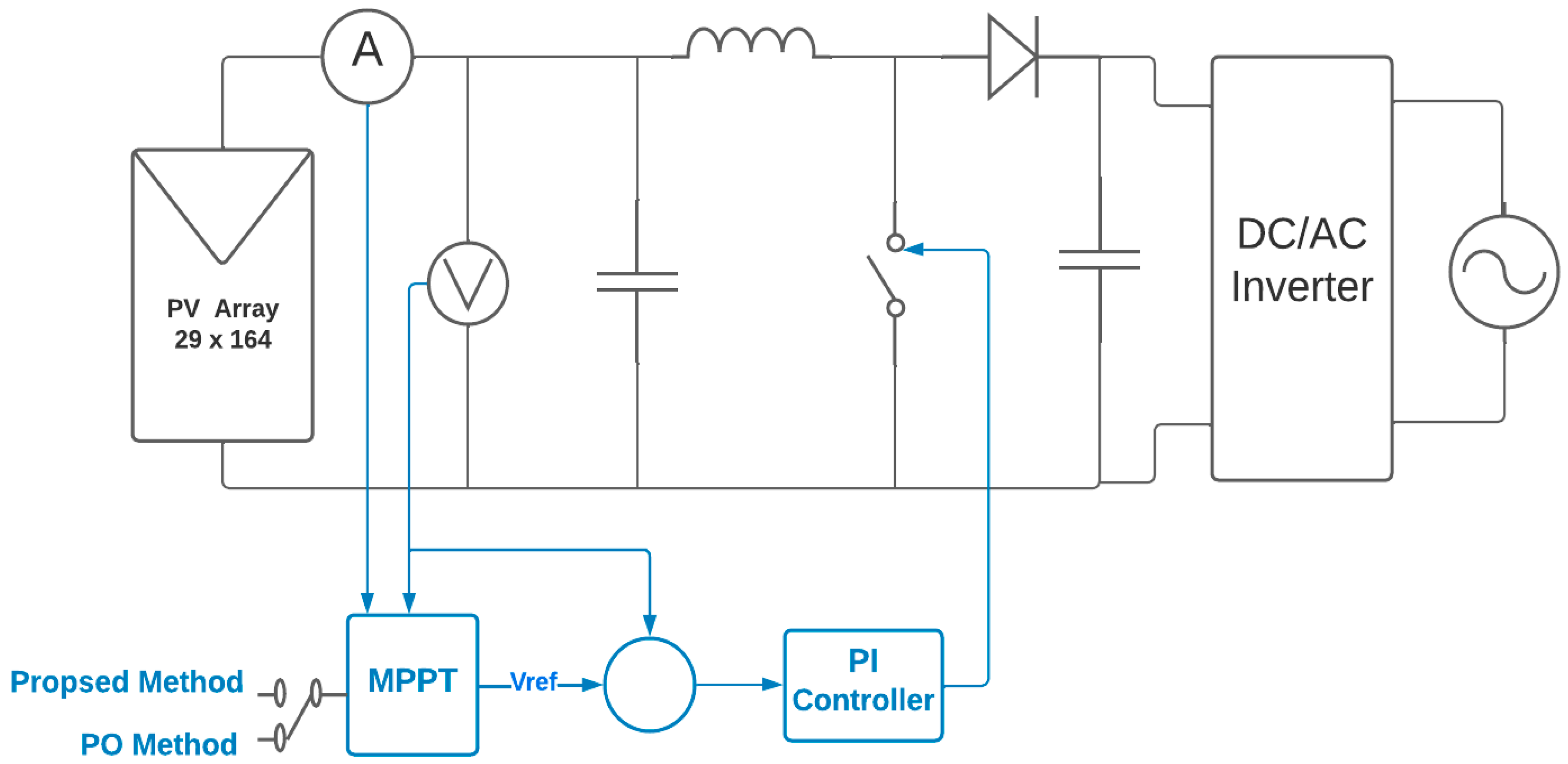 Energies 15 09185 g003