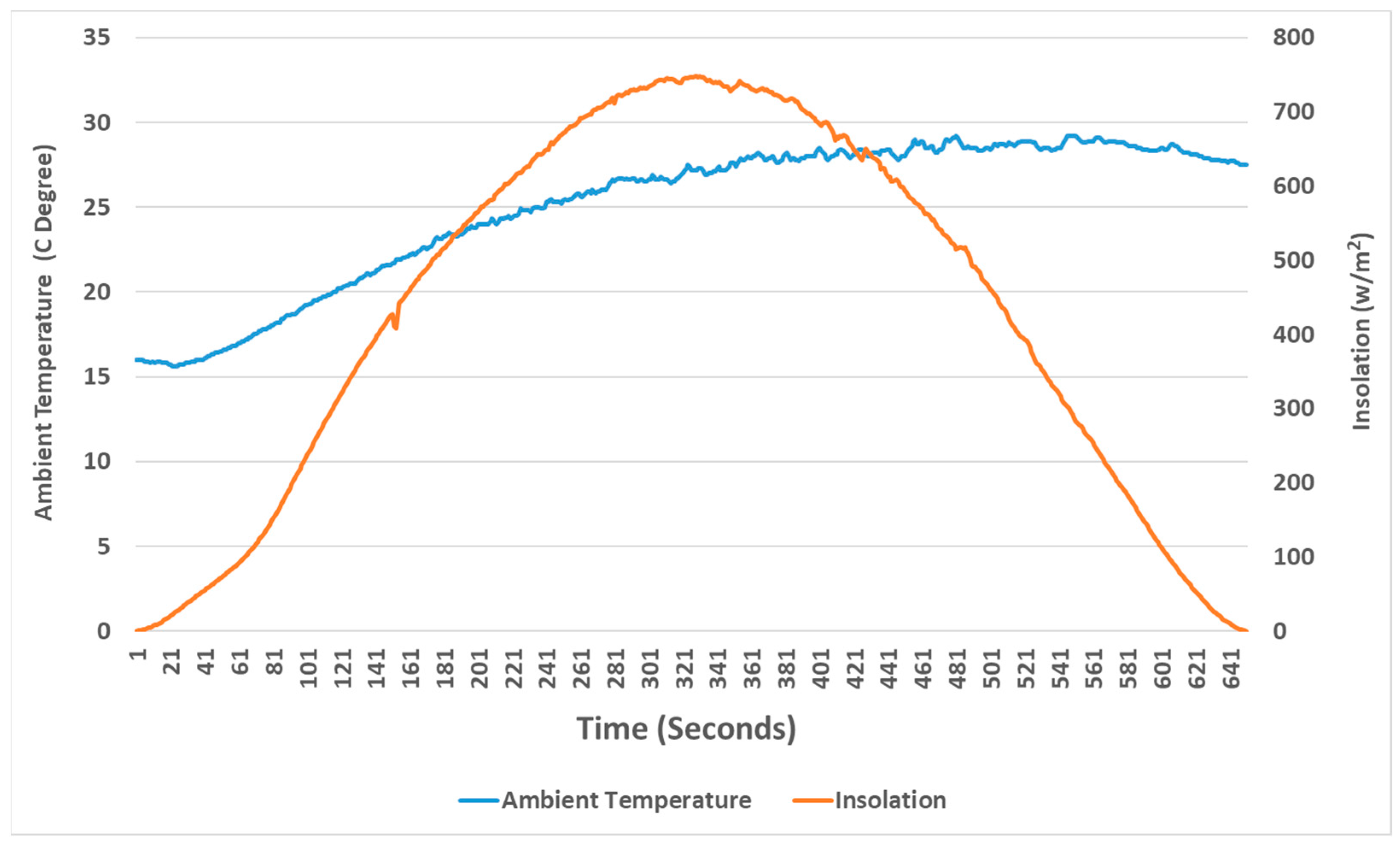 Energies 15 09185 g004